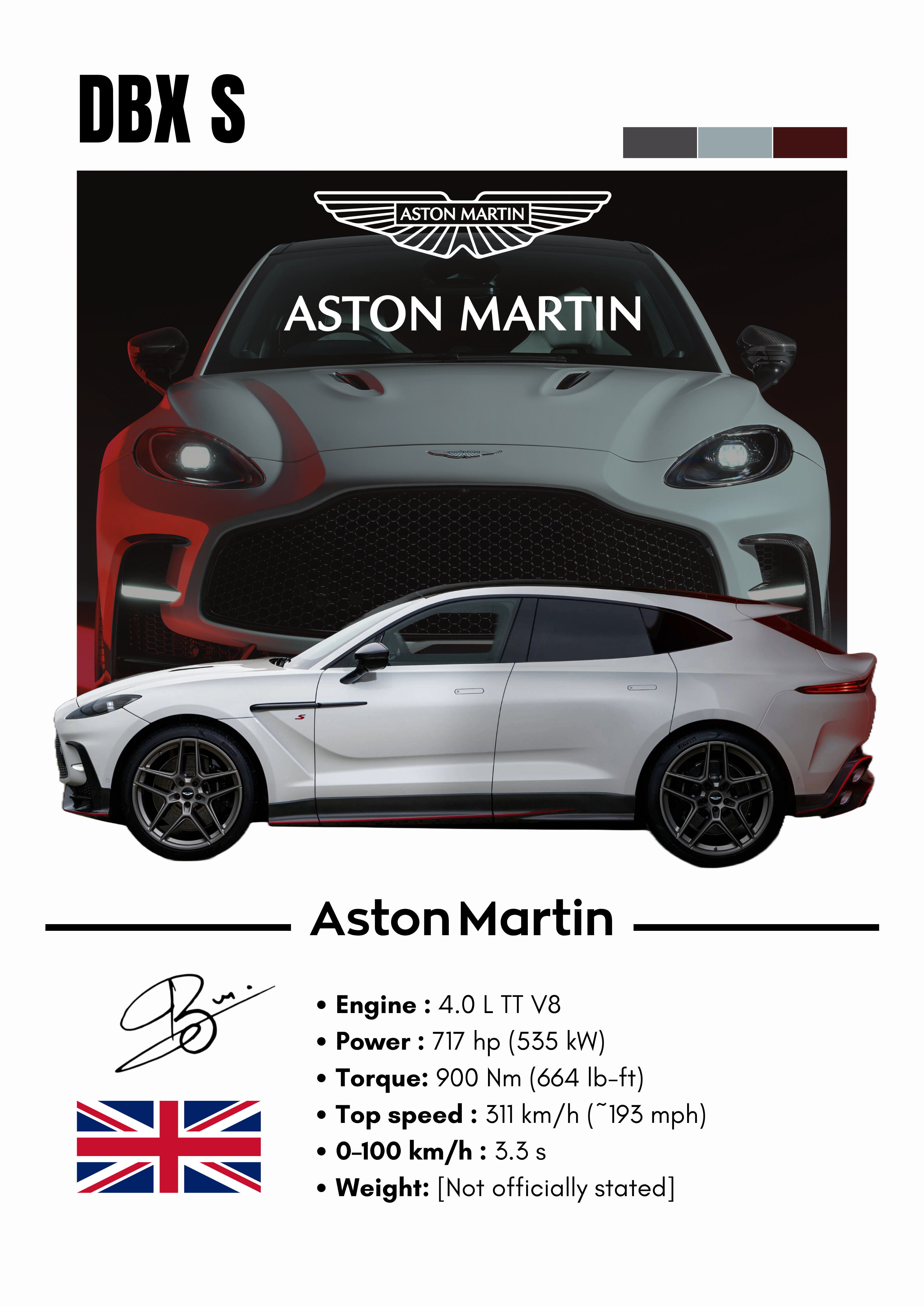 Poster Aston Martin