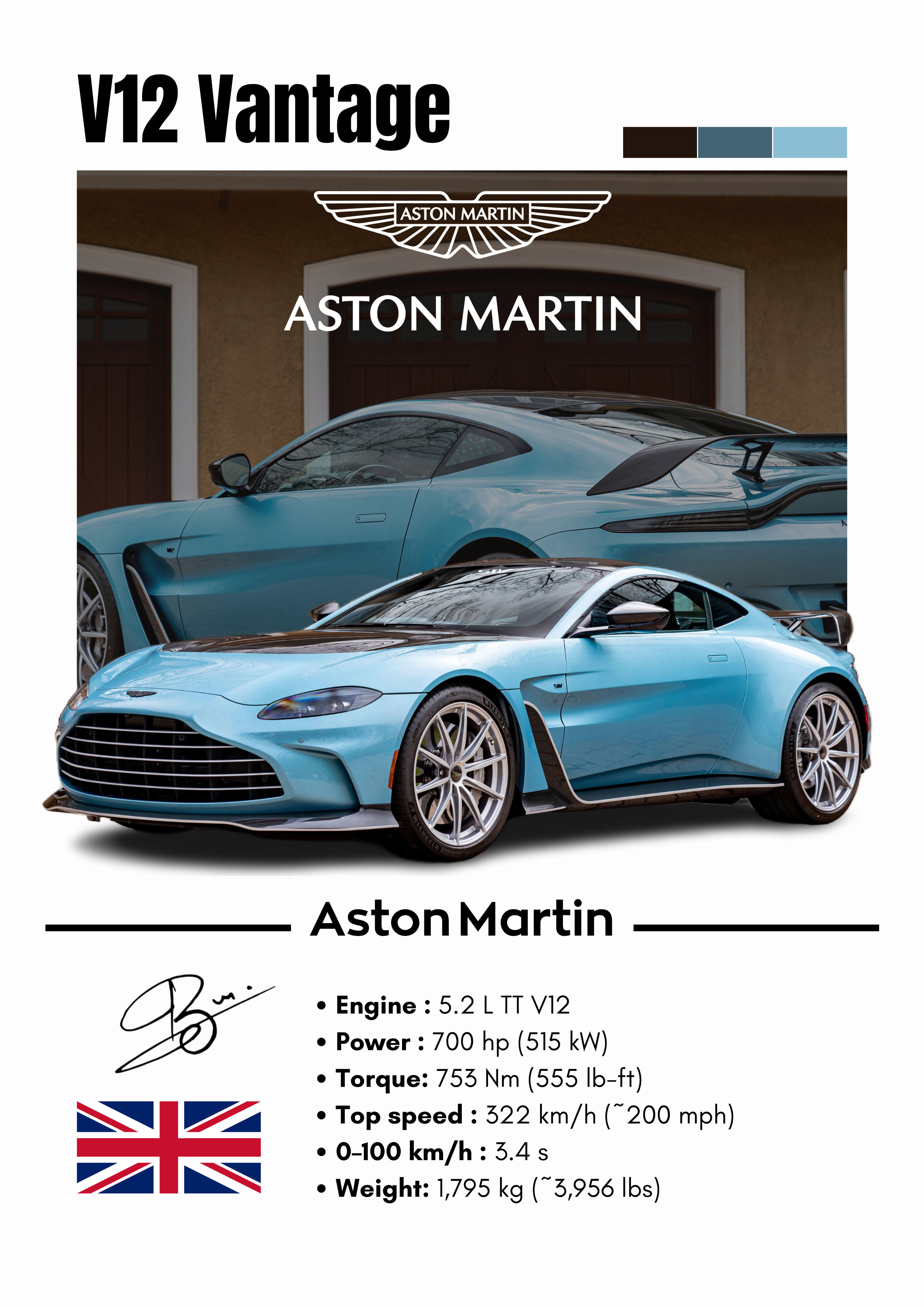 Poster Aston Martin