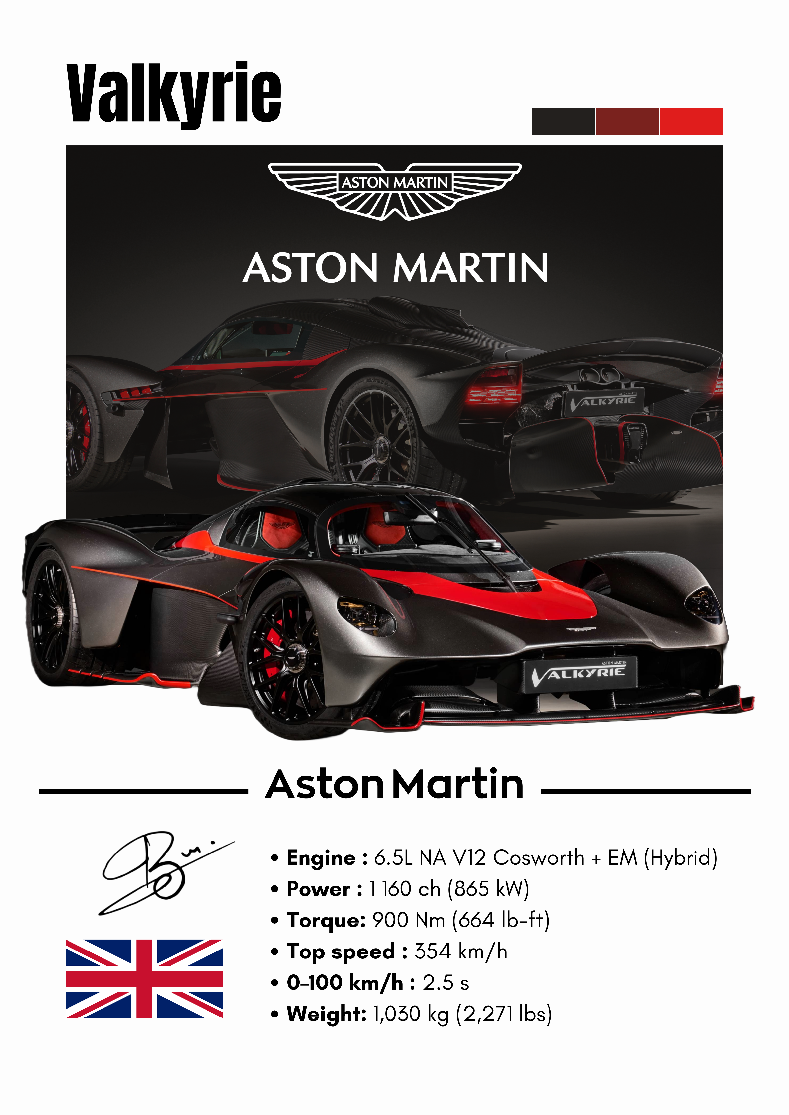 Poster Aston Martin
