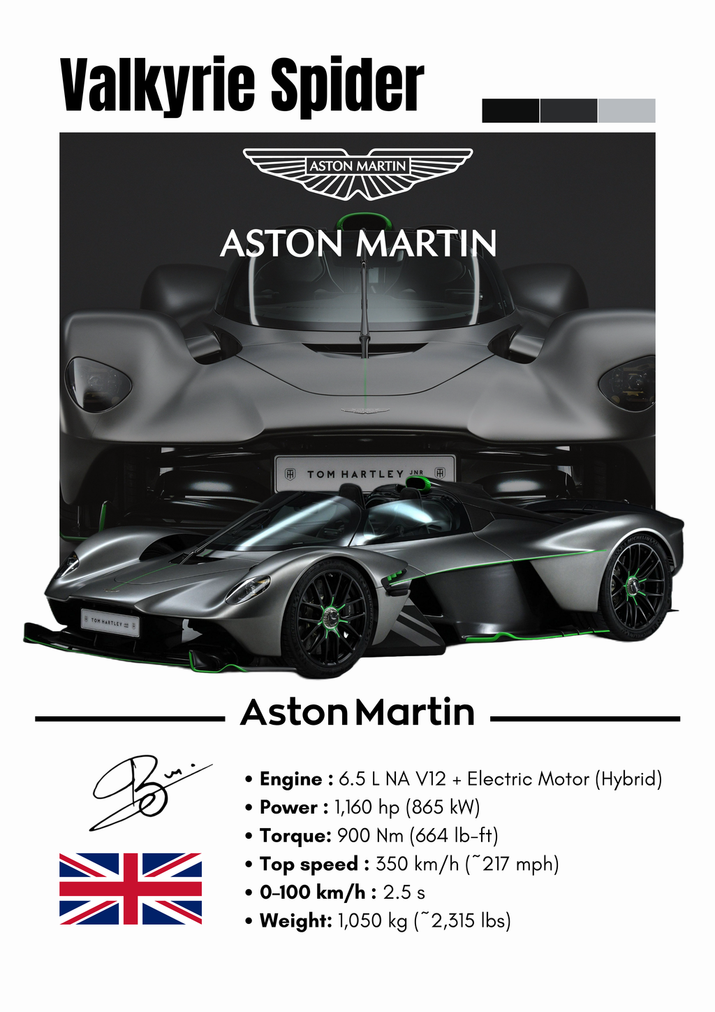 Poster Aston Martin