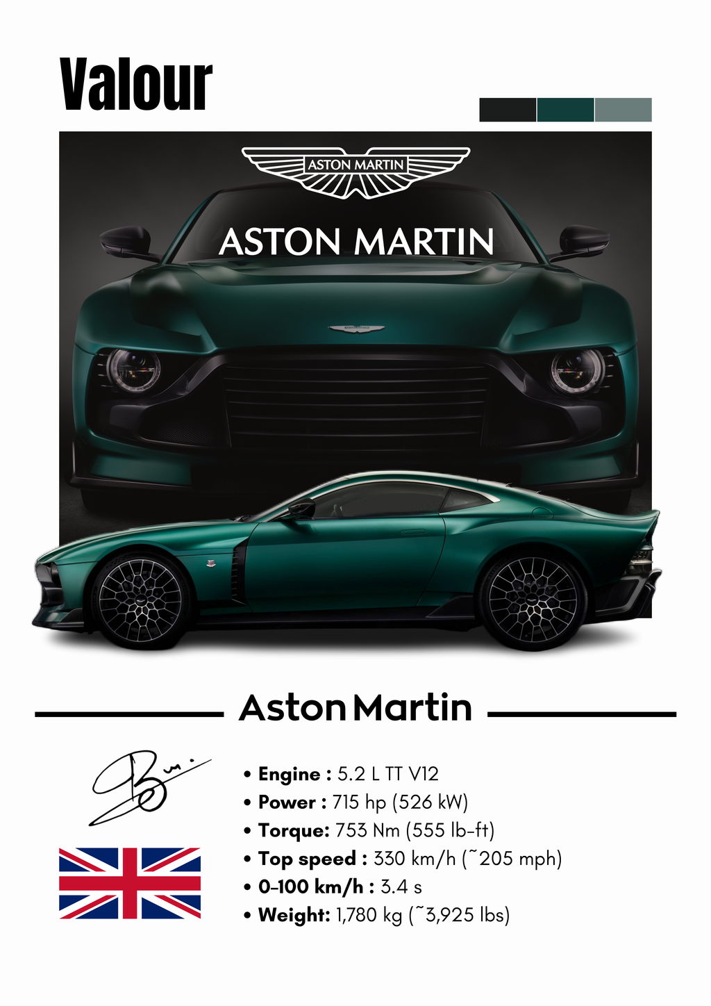 Poster Aston Martin