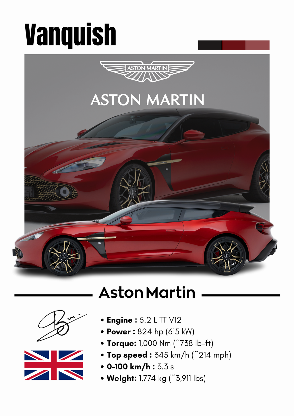 Poster Aston Martin