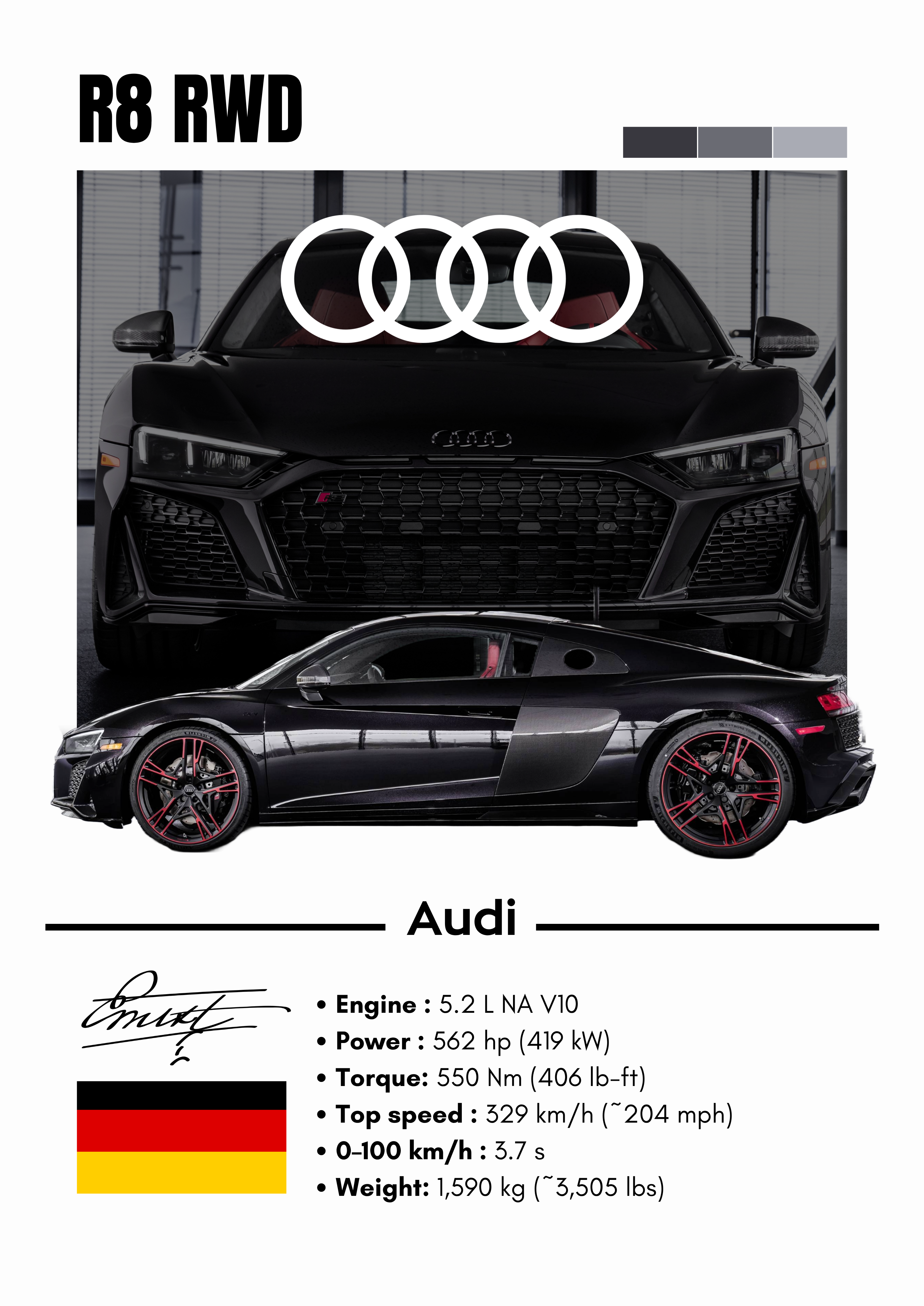 Poster Audi