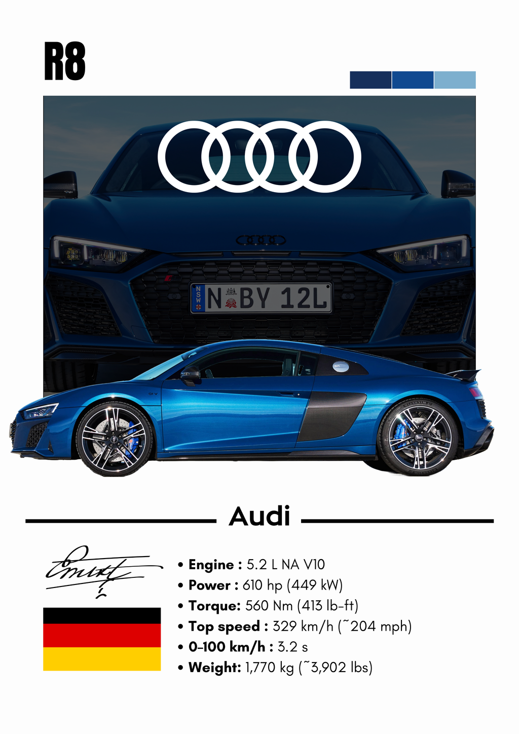 Poster Audi