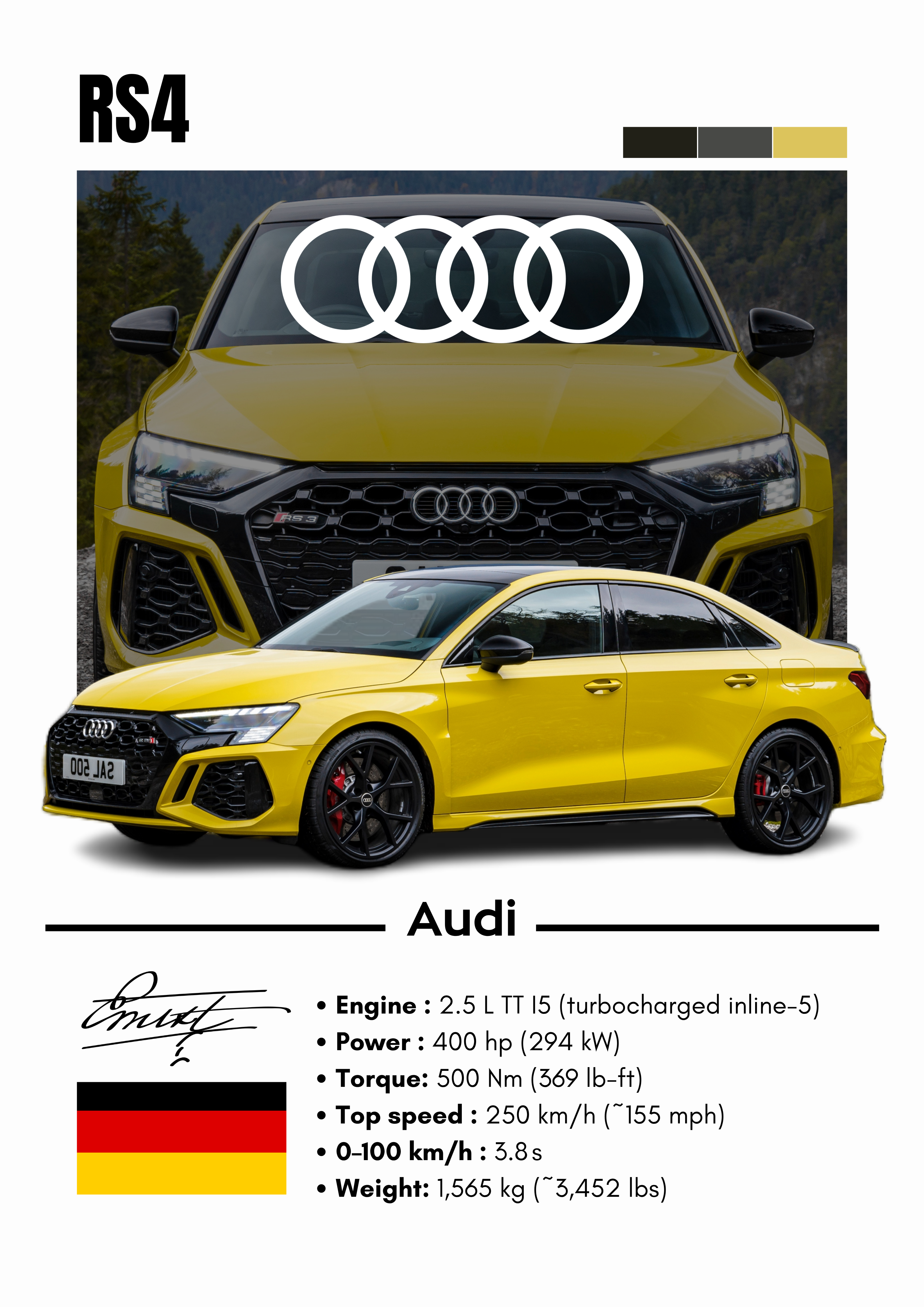 Poster Audi