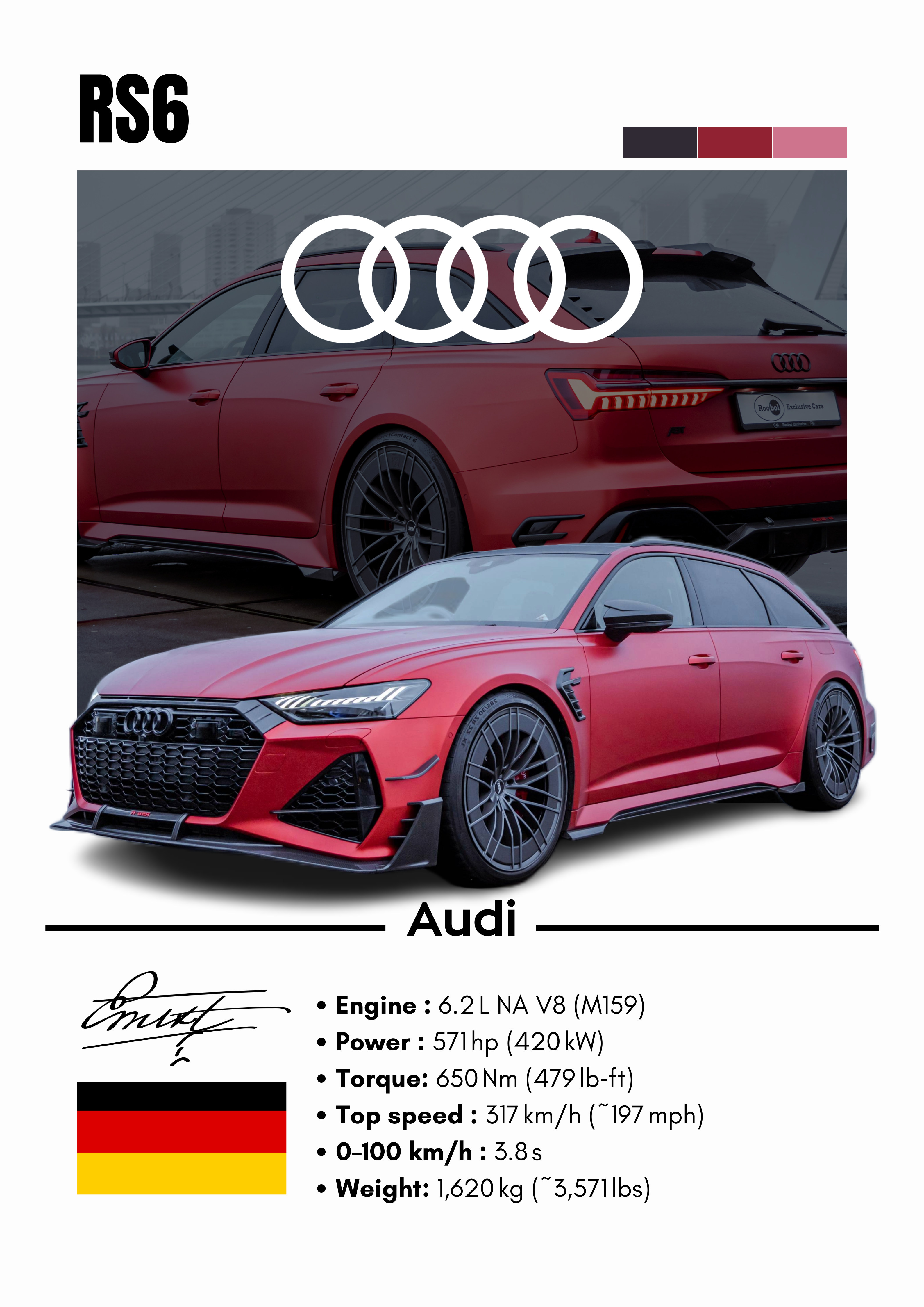Poster Audi