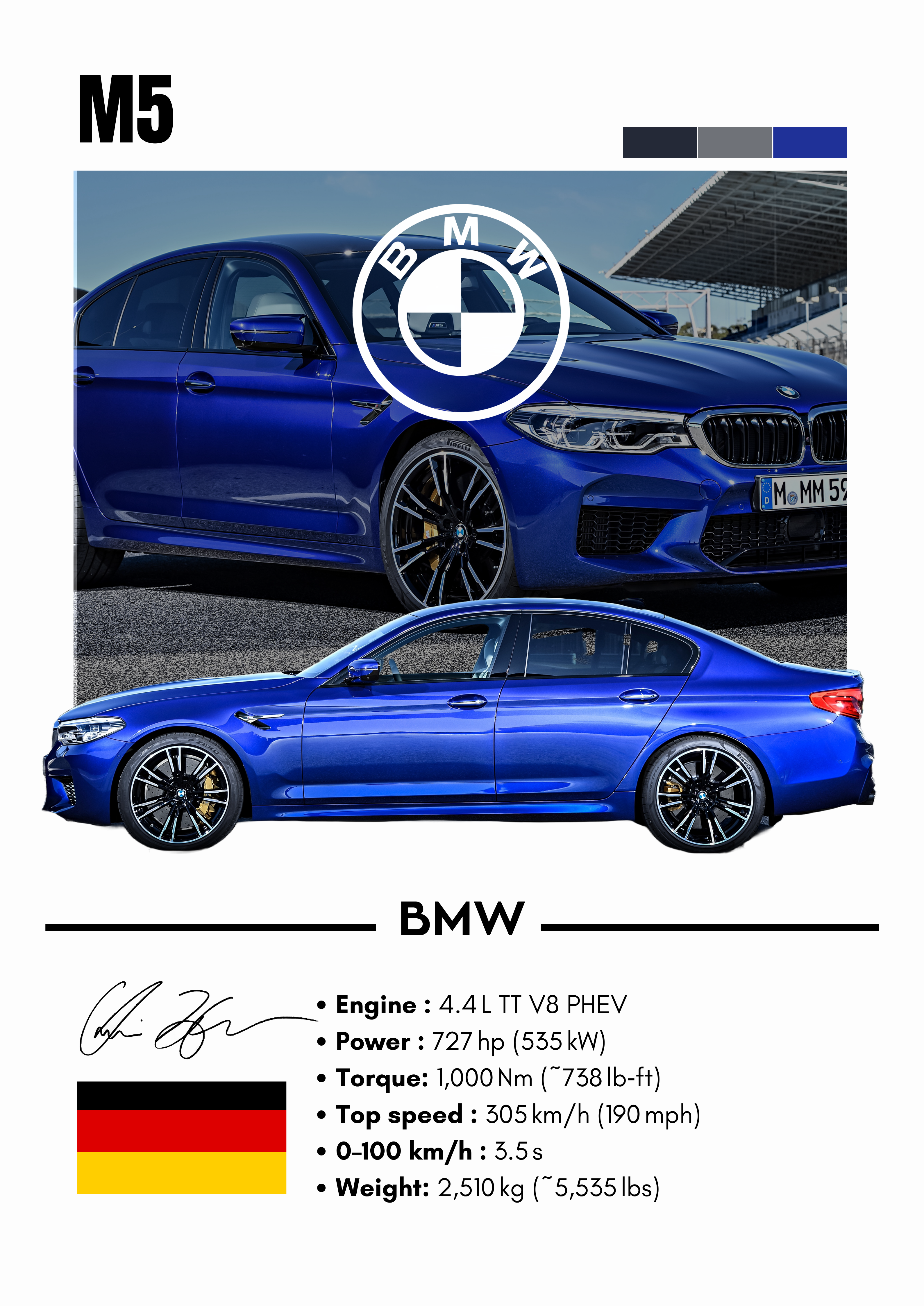 Poster bmw