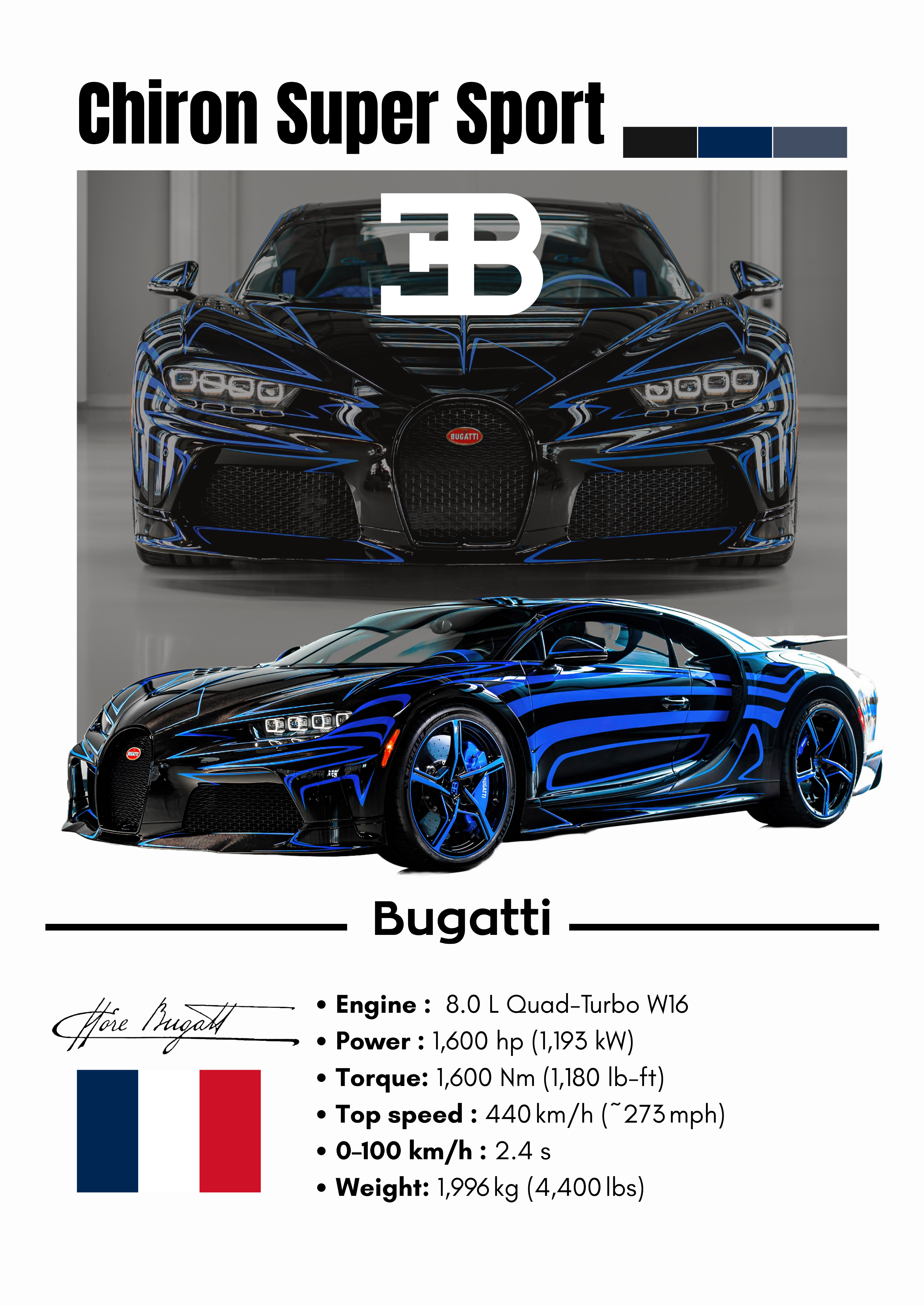 Poster Bugatti