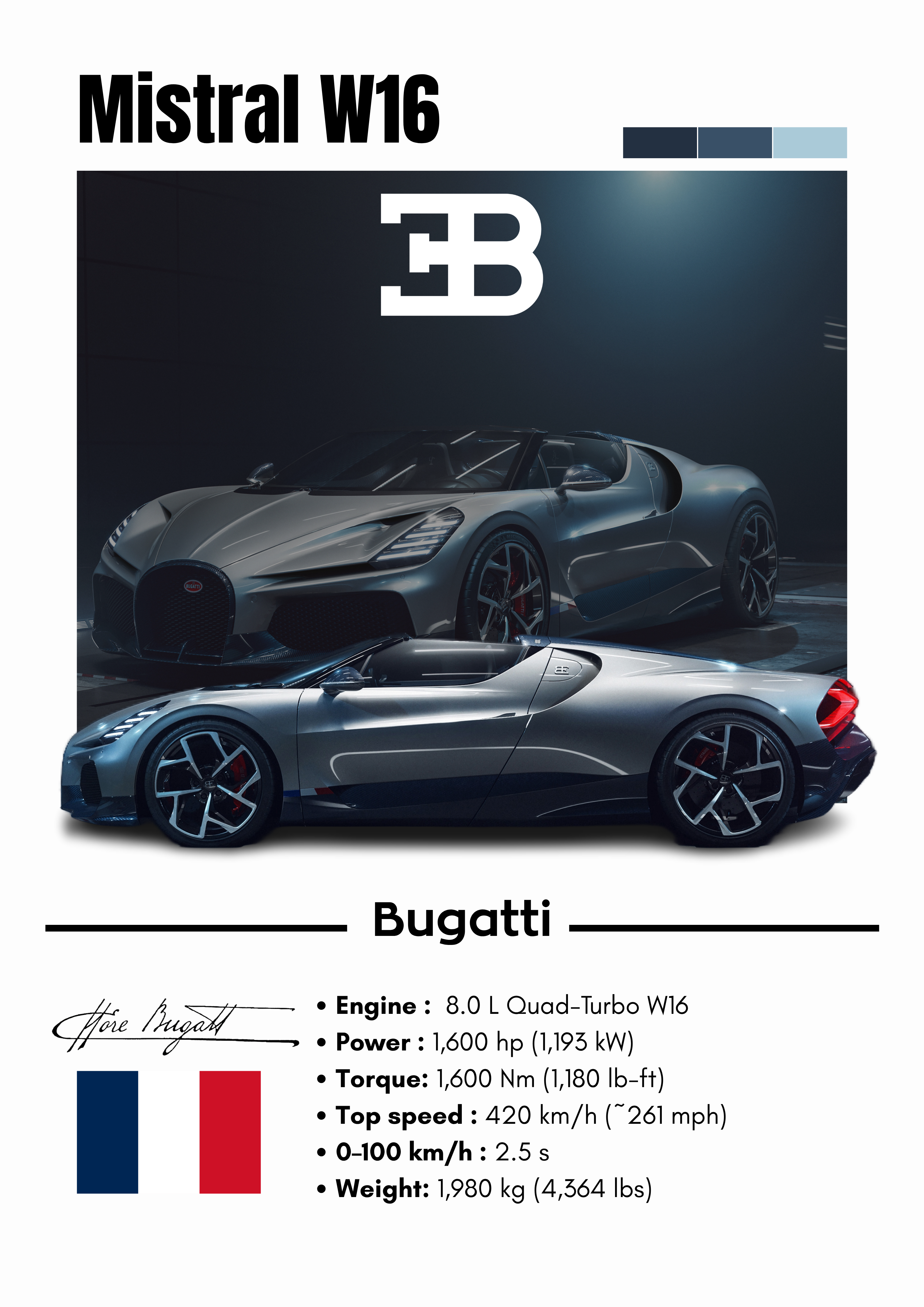 Poster Bugatti