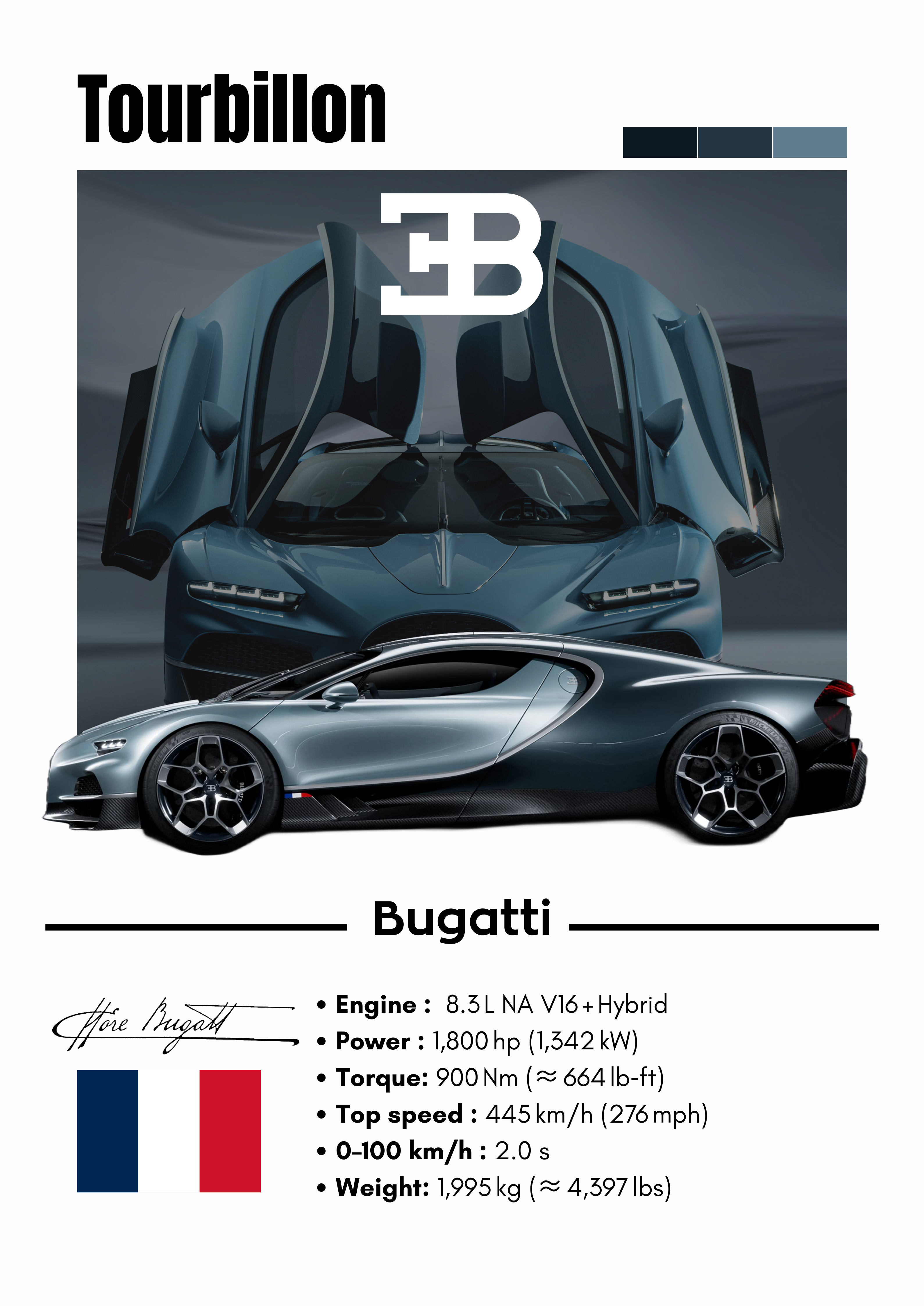 Poster Bugatti