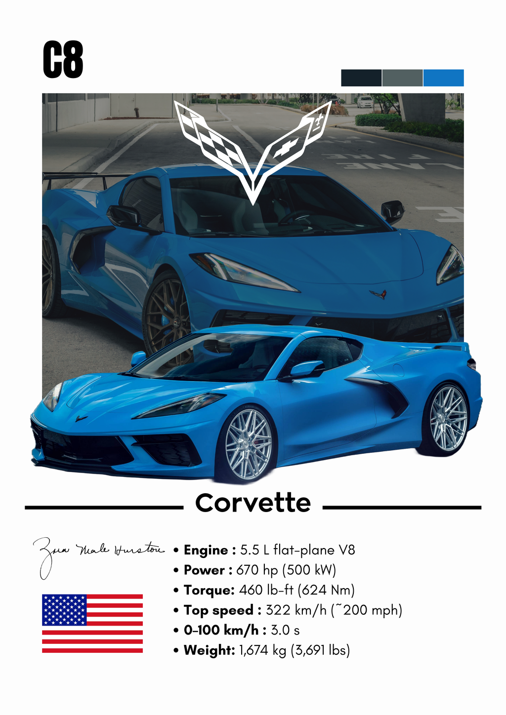 Poster Corvette