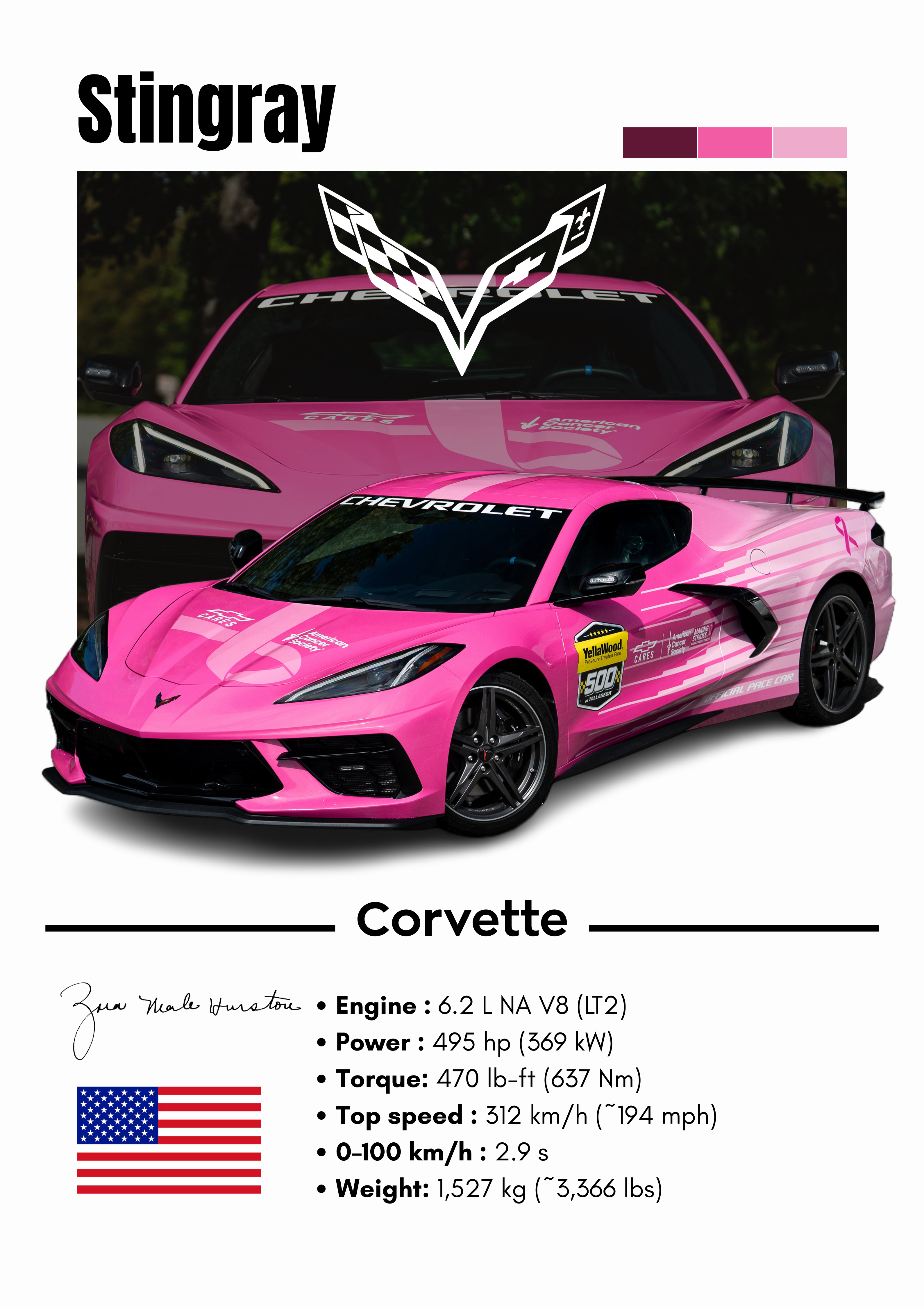 Poster Corvette