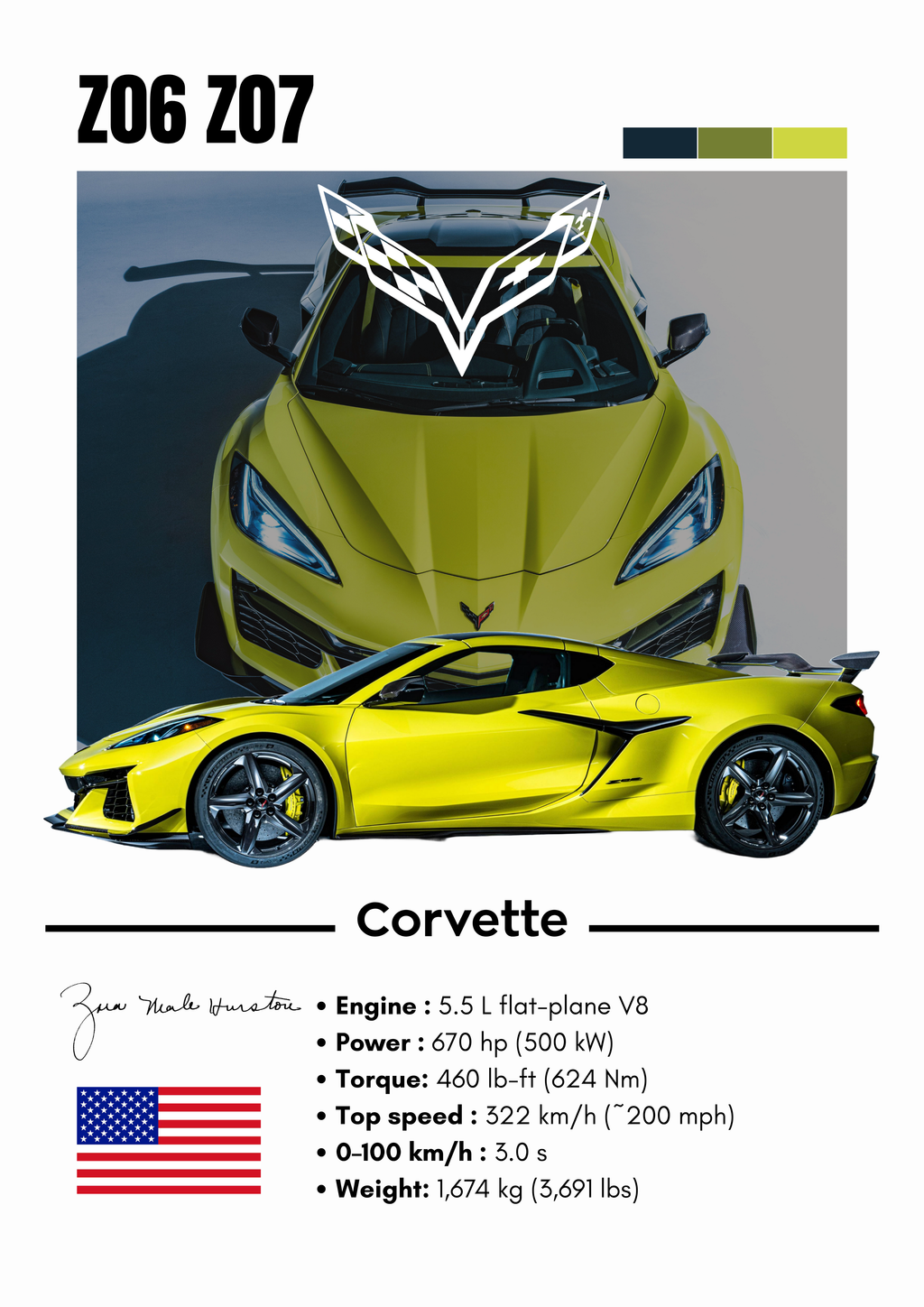 Poster Corvette