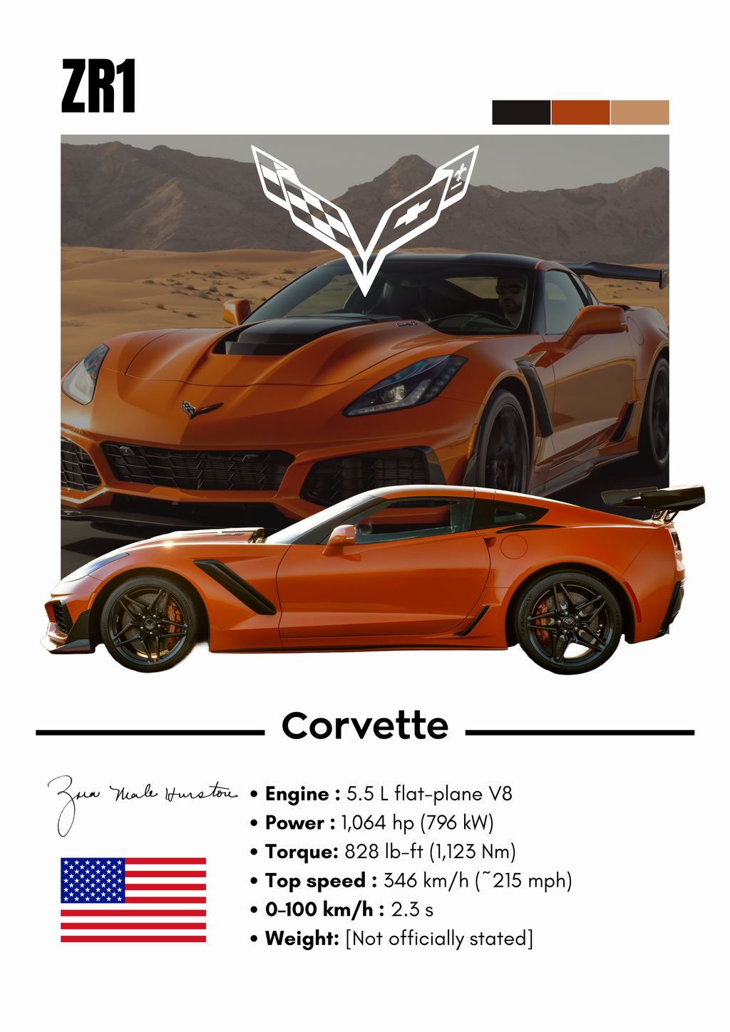 Poster Corvette