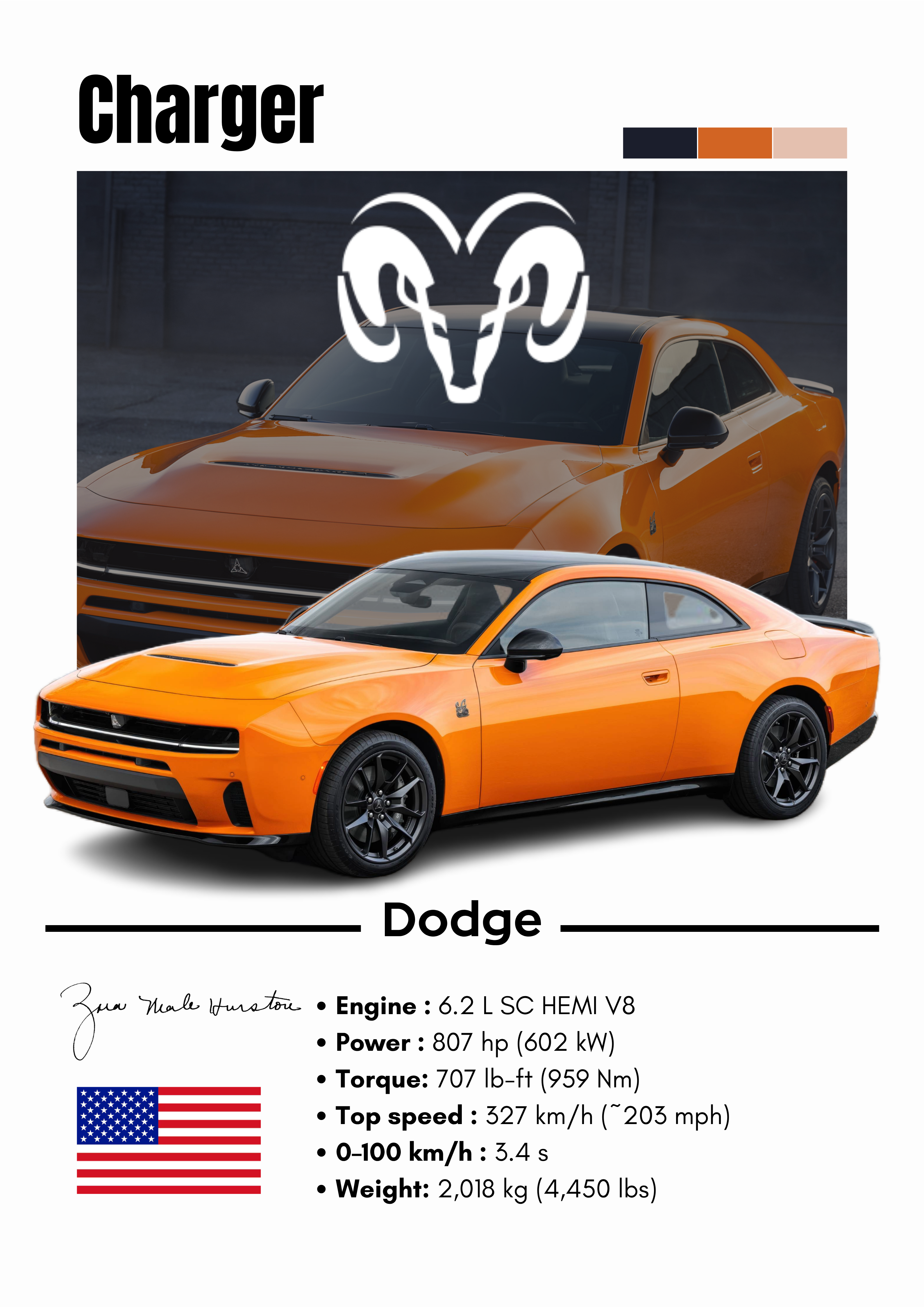 Poster Dodge
