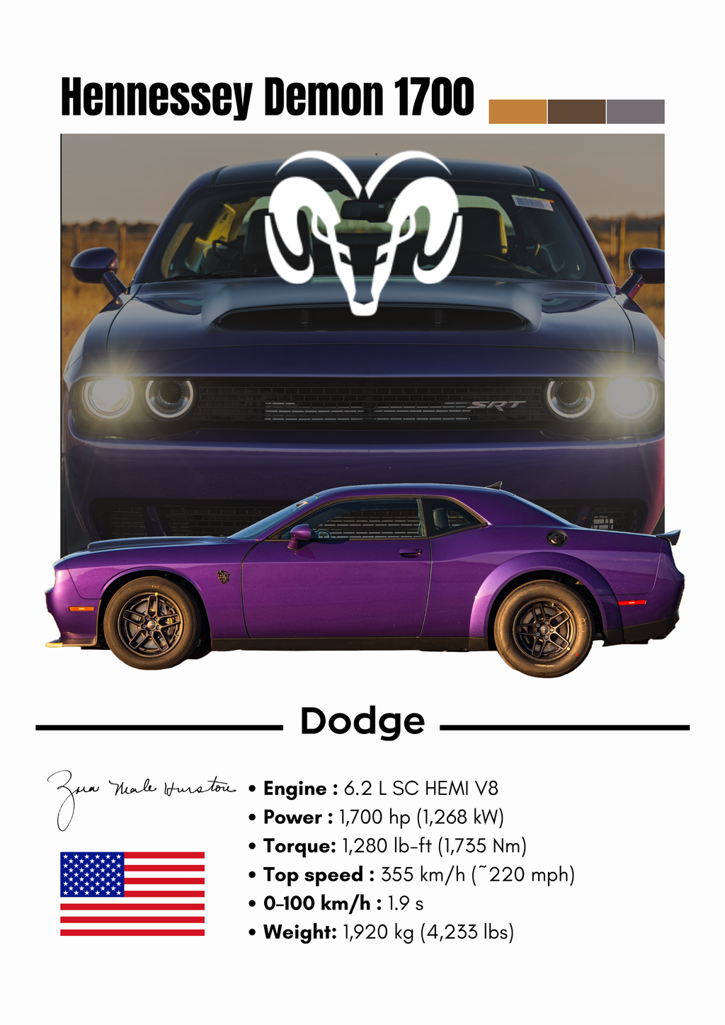 Poster Dodge