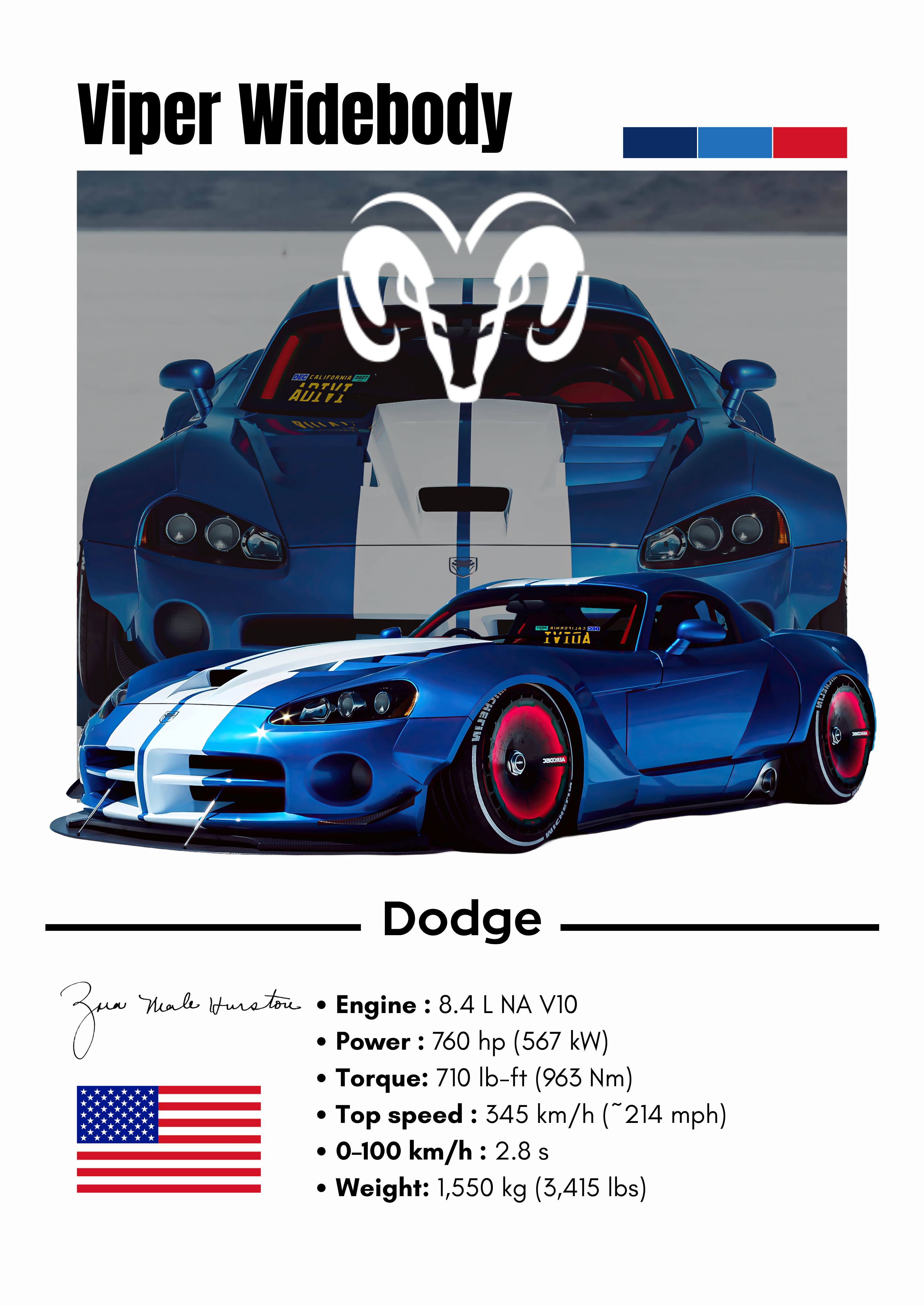 Poster Dodge