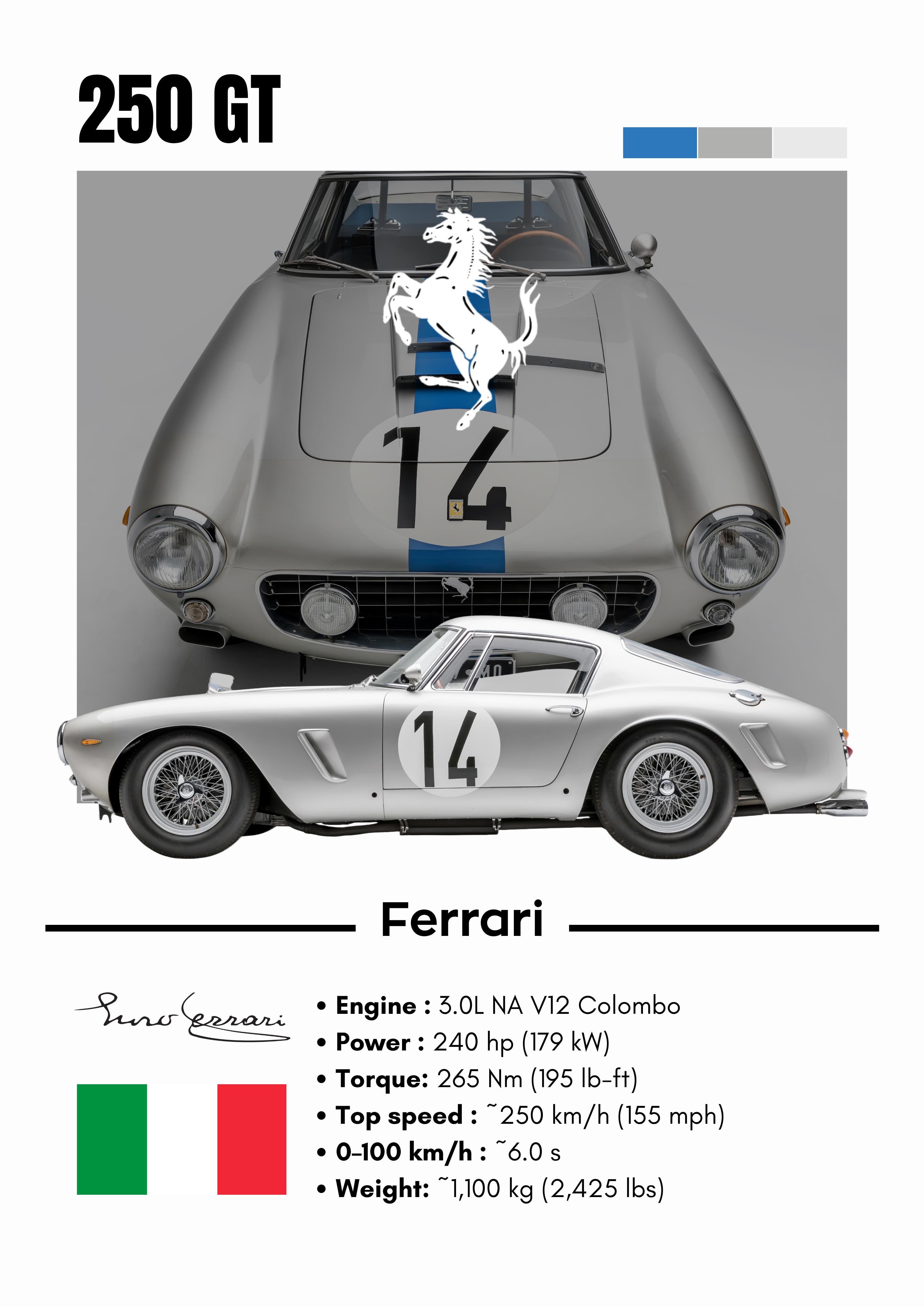 Poster Ferrari