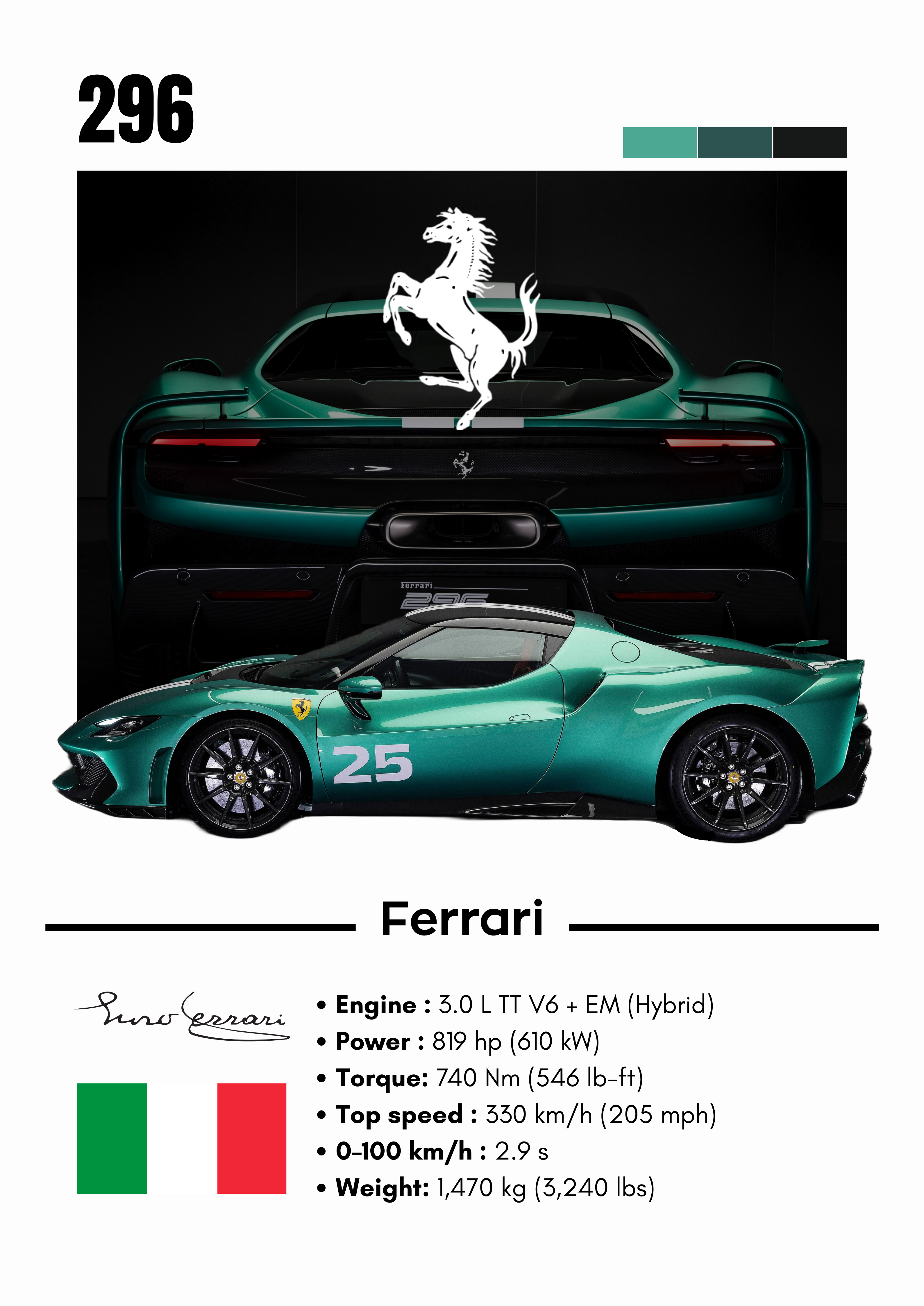 Poster Ferrari