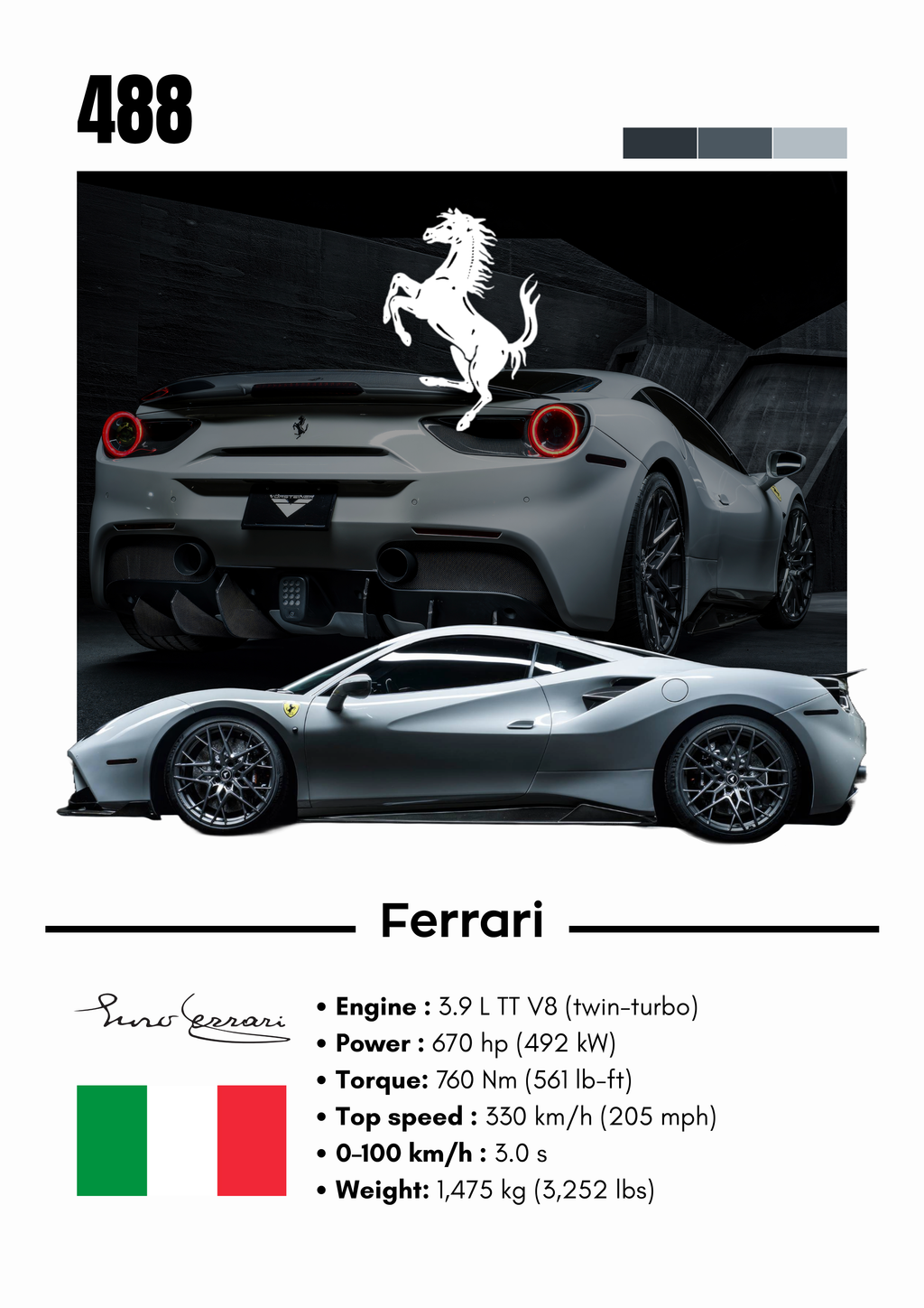 Poster Ferrari
