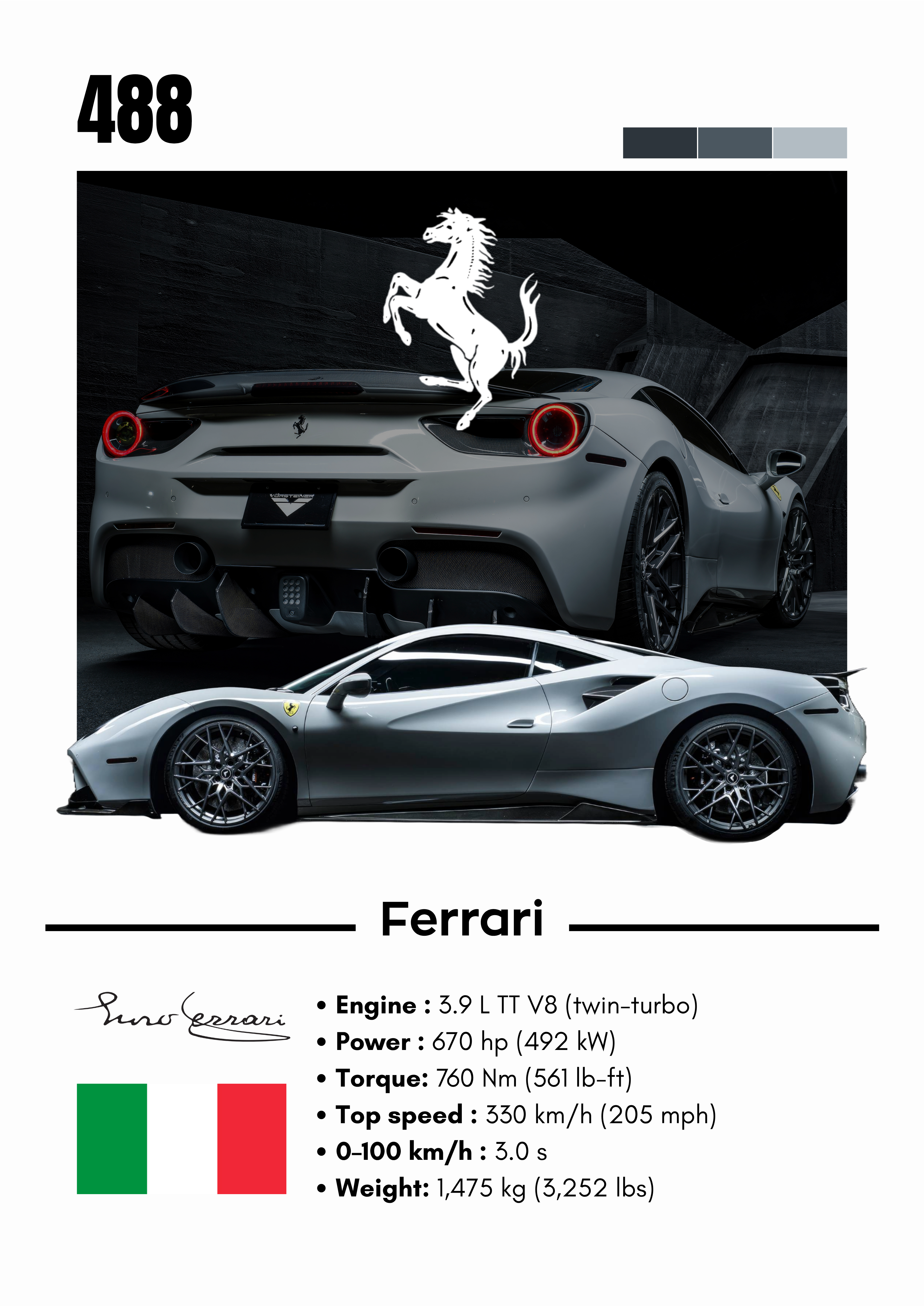 Poster Ferrari
