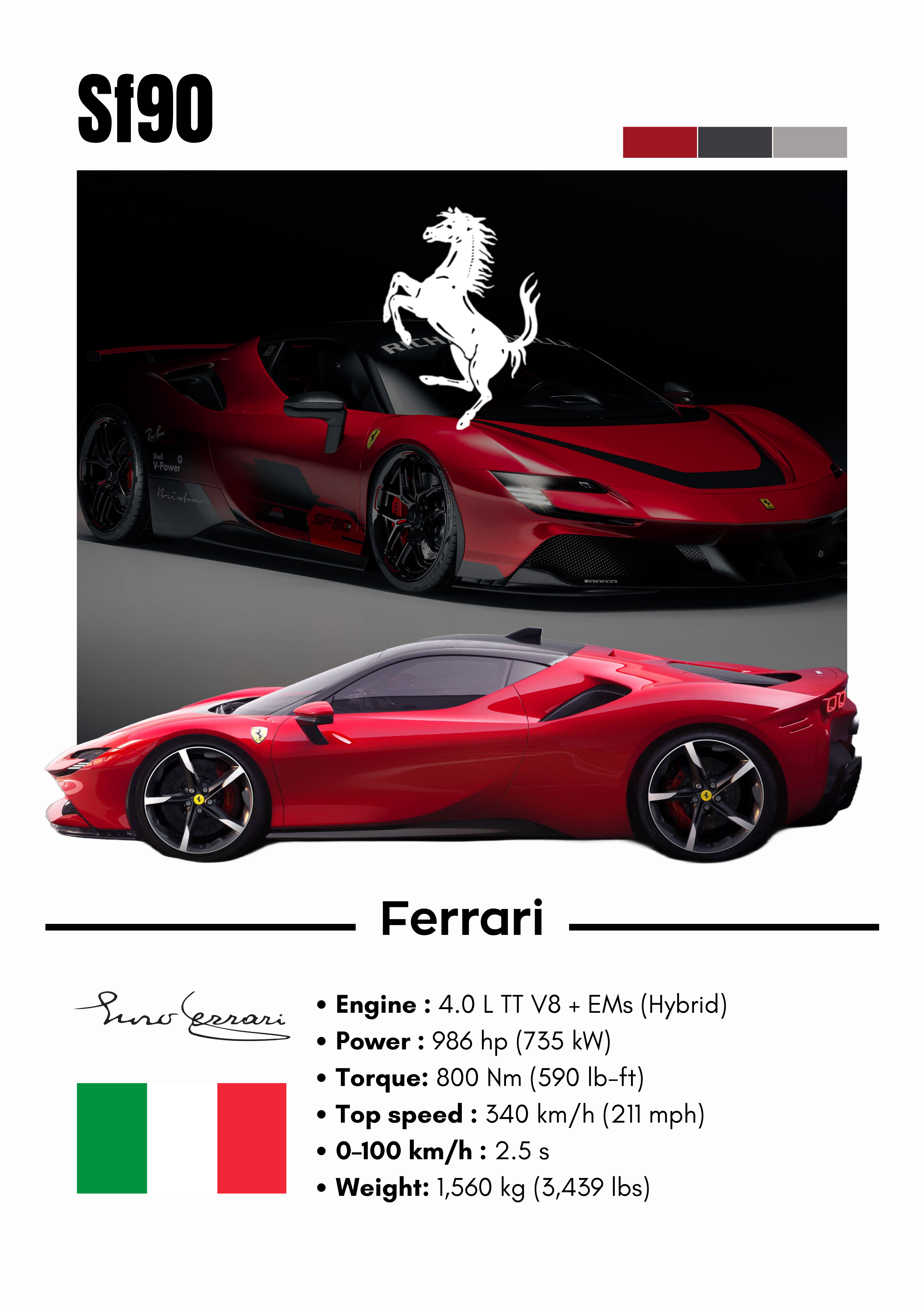 Poster Ferrari