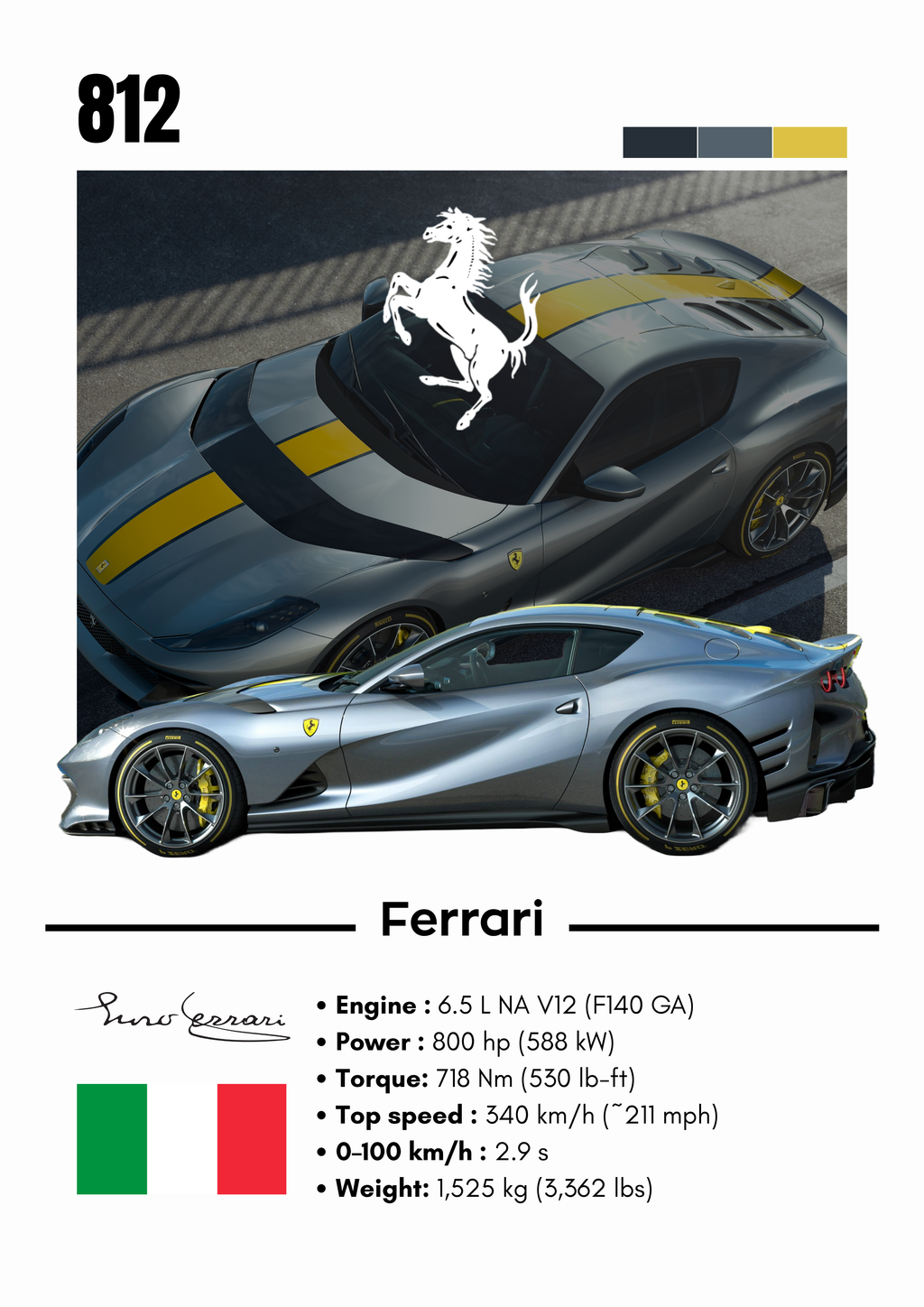 Poster Ferrari