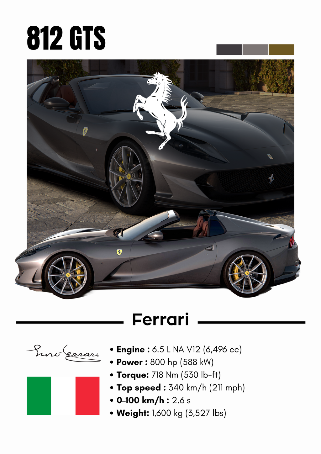 Poster Ferrari