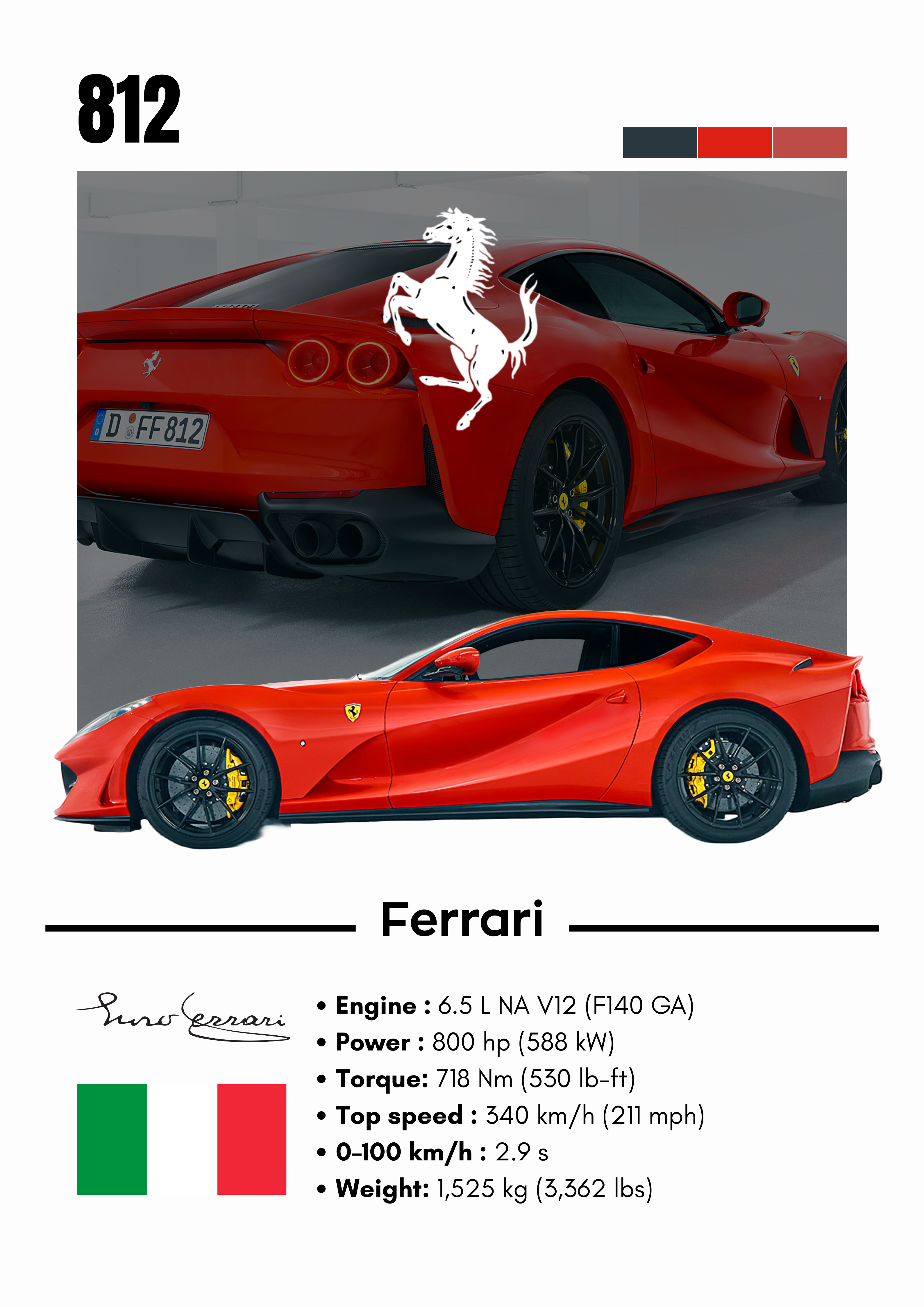 Poster Ferrari