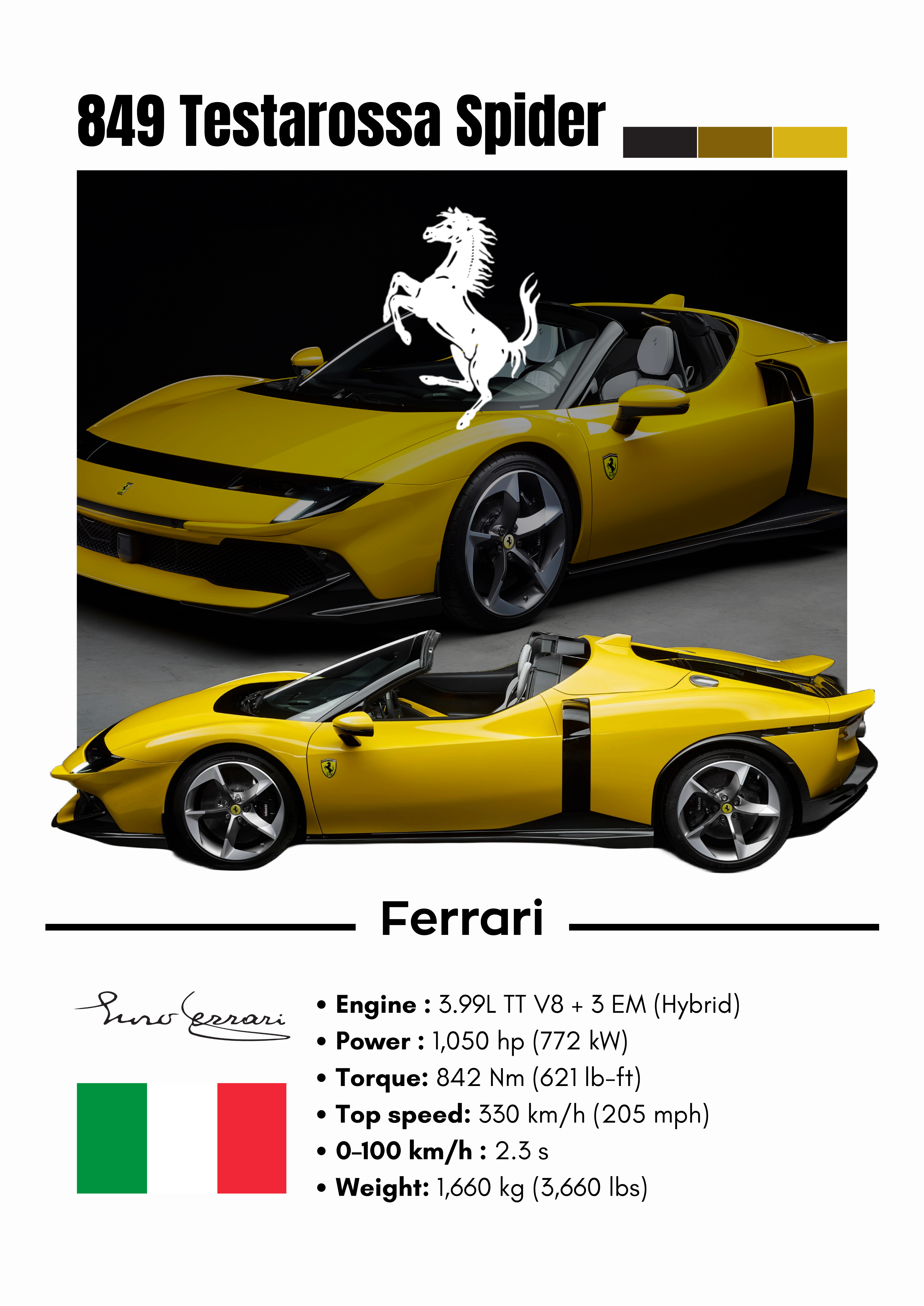 Poster Ferrari