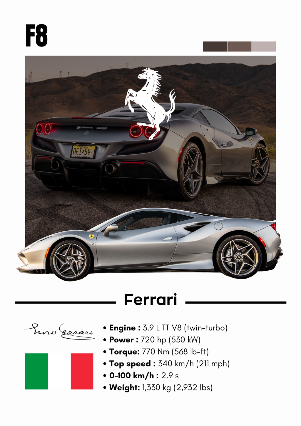 Poster Ferrari