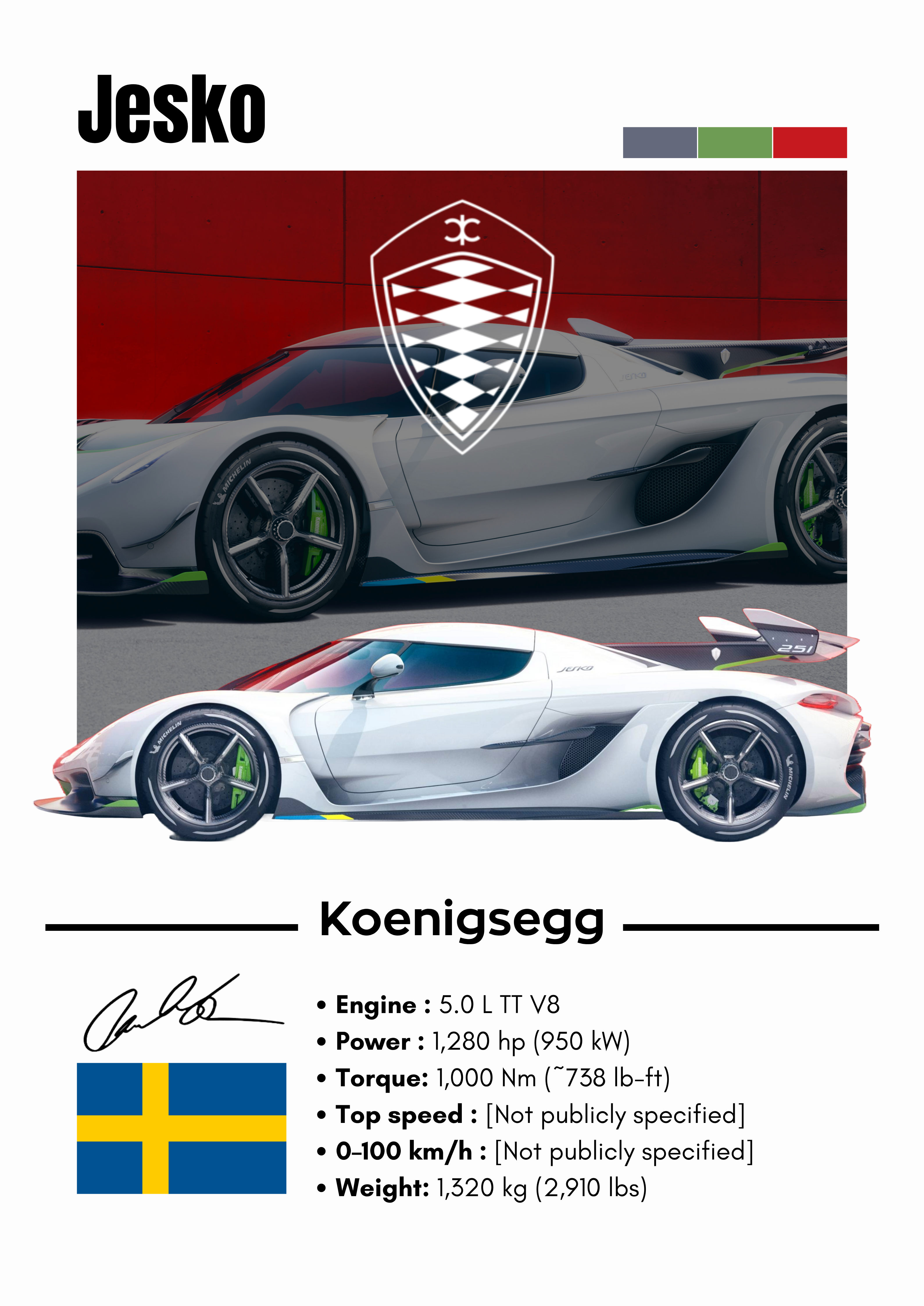Poster Koenigsegg