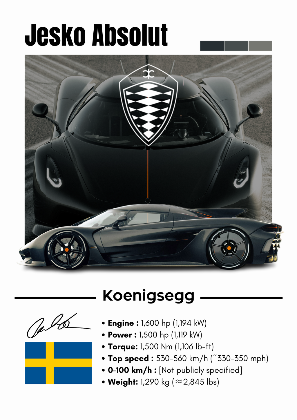 Poster Koenigsegg
