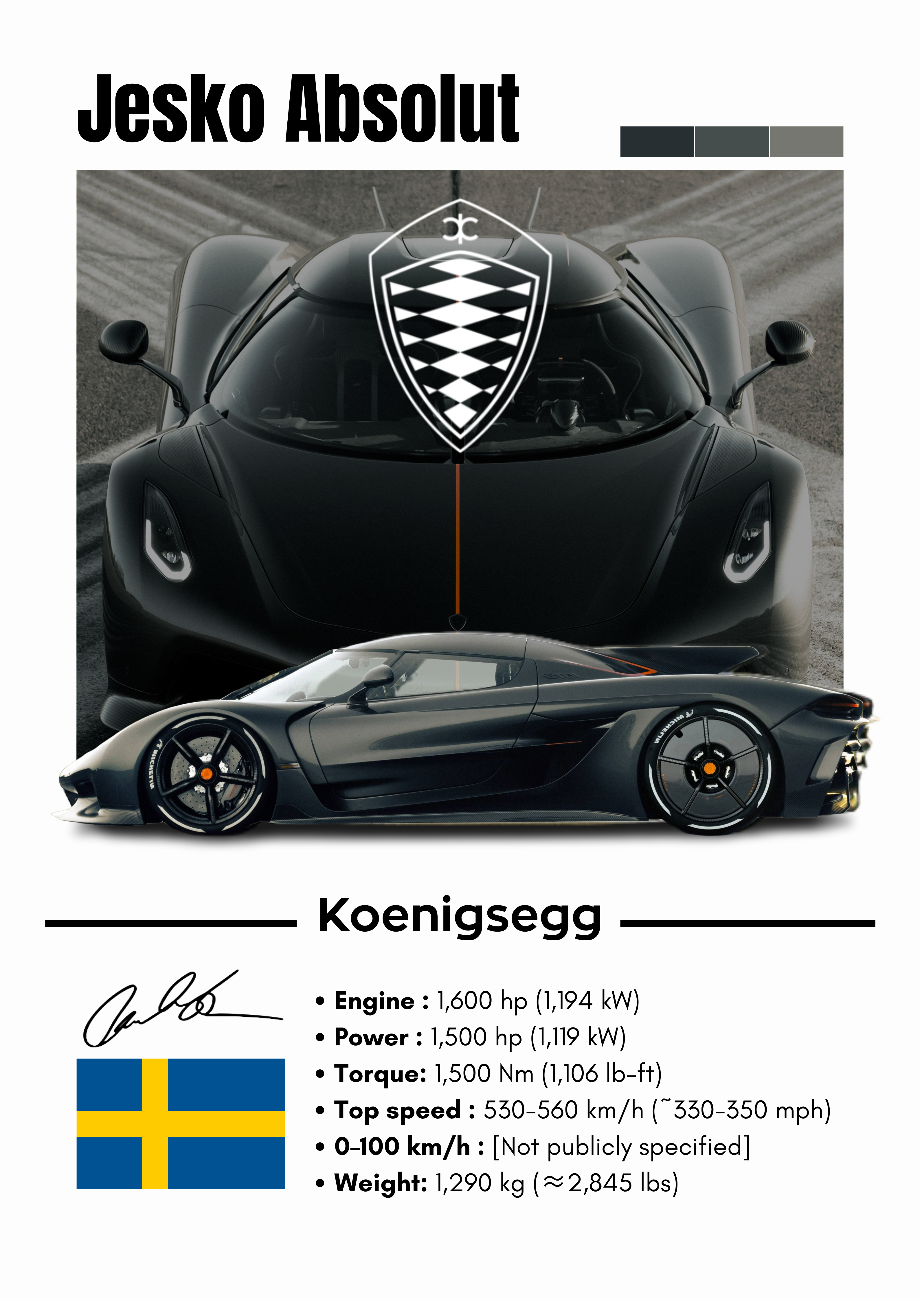 Poster Koenigsegg