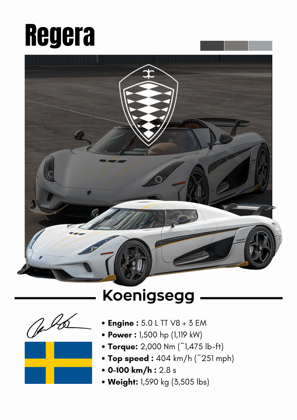 Poster Koenigsegg