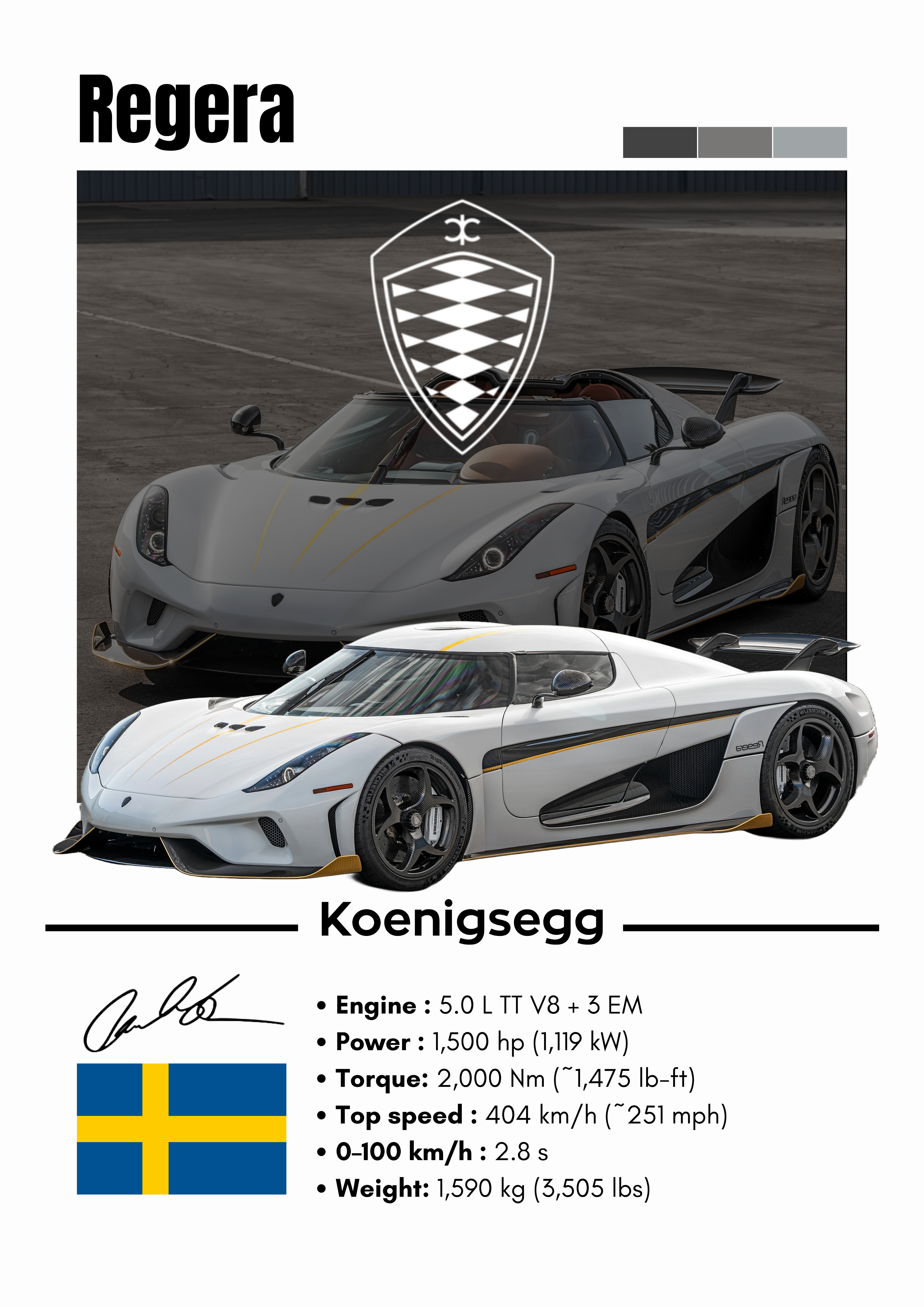 Poster Koenigsegg