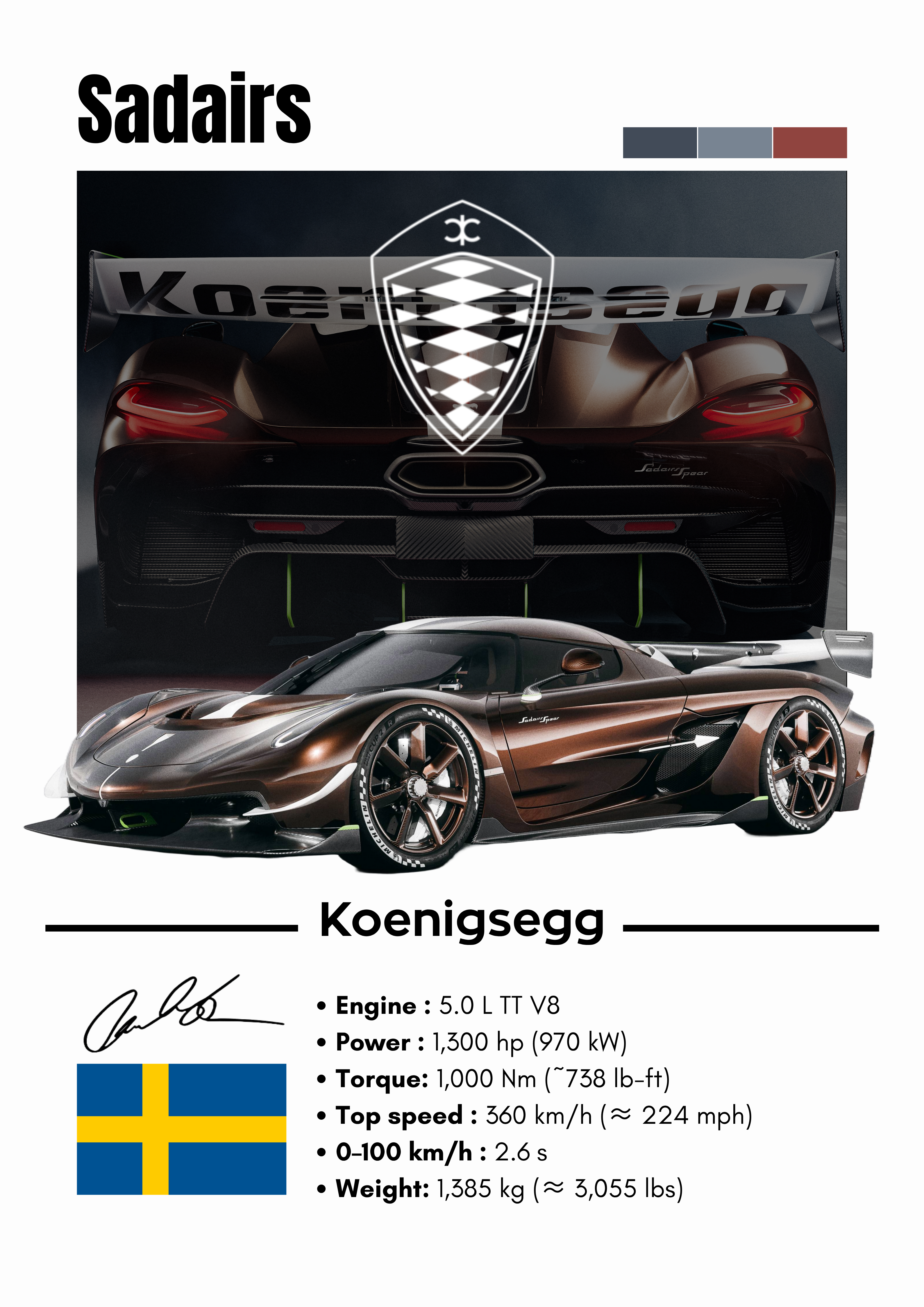 Poster Koenigsegg