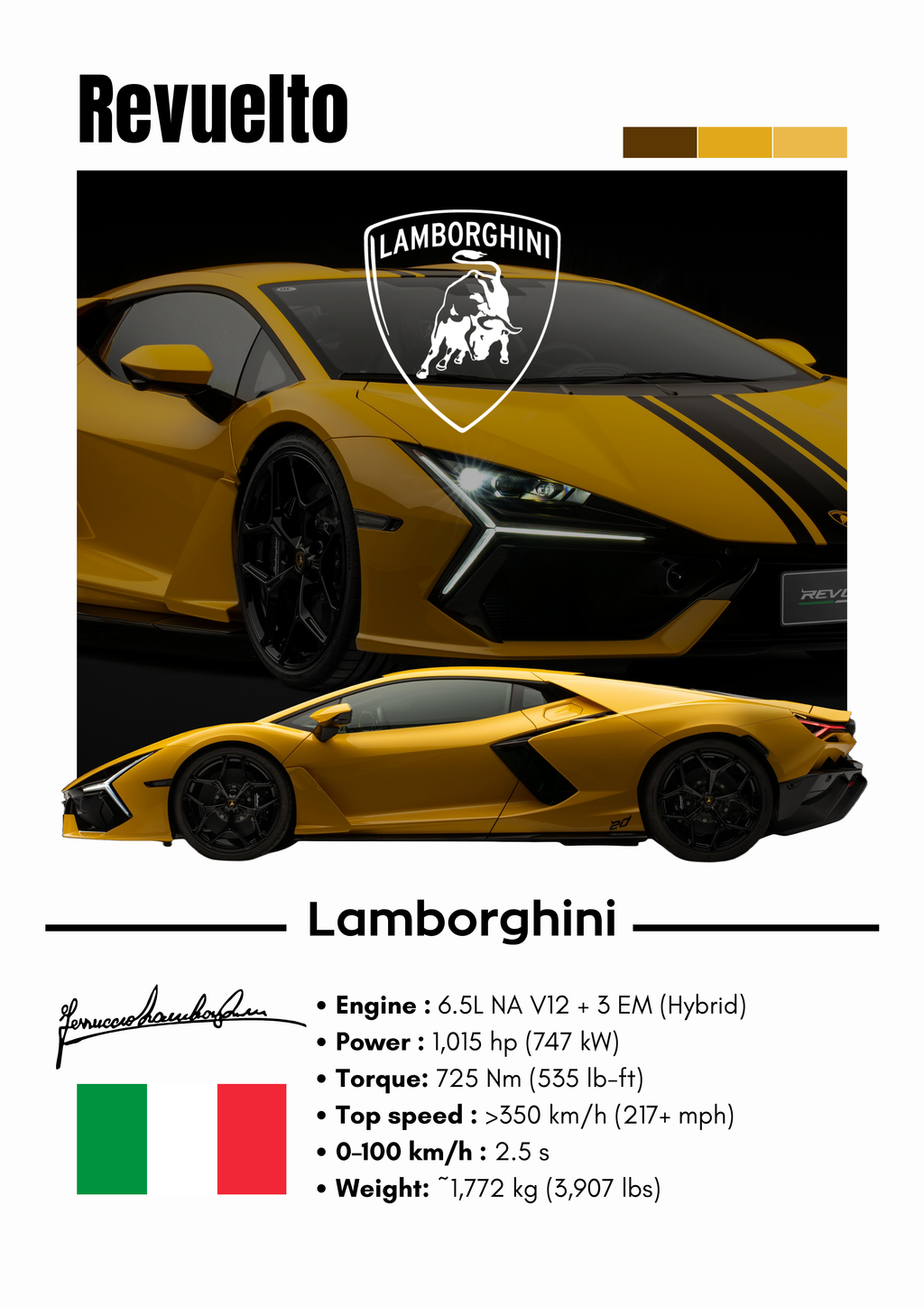 Poster Lamborghini