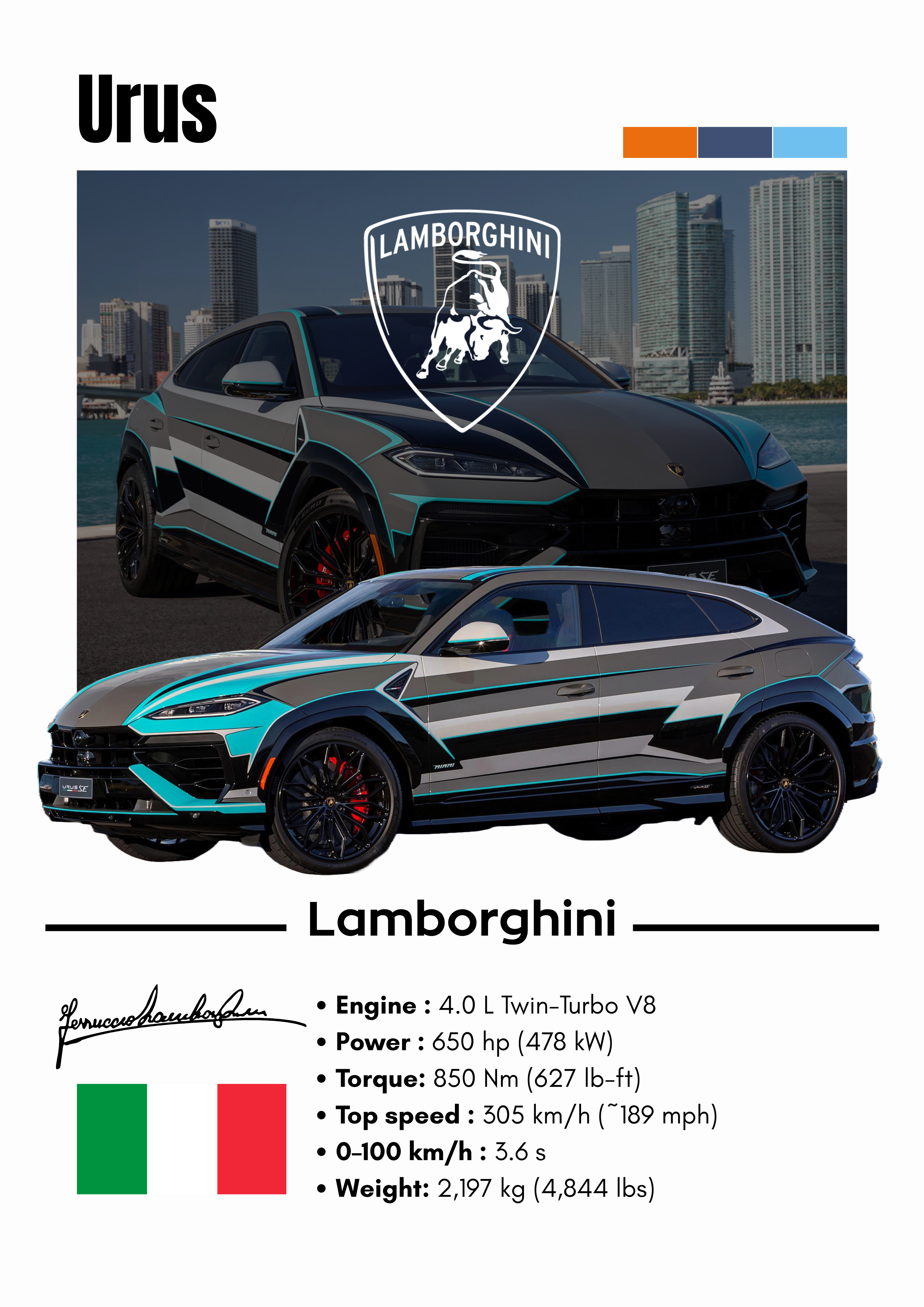 Poster Lamborghini