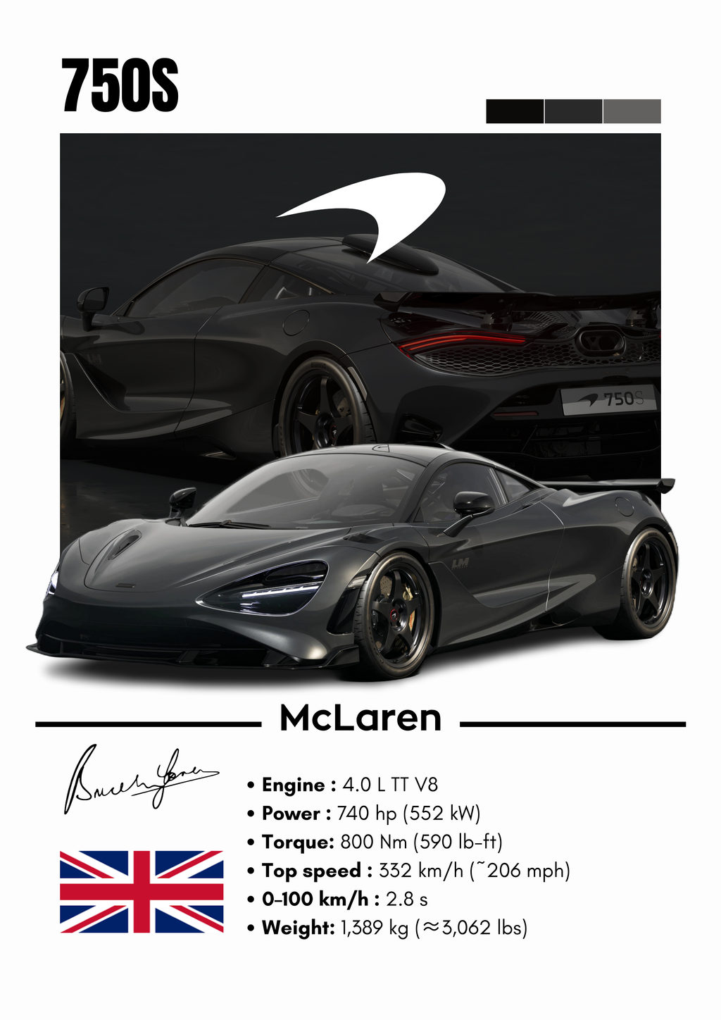 Poster McLaren