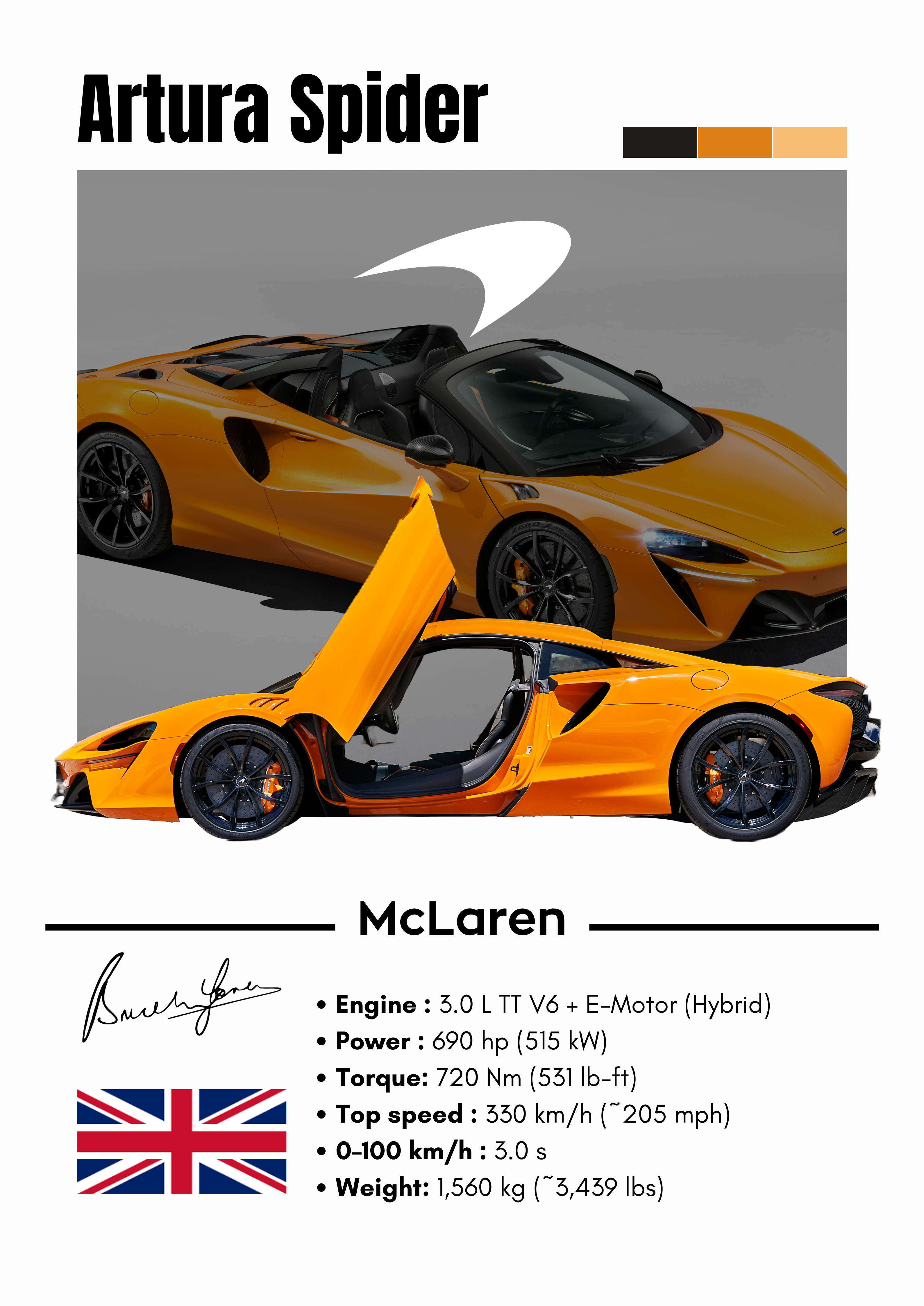 Poster McLaren