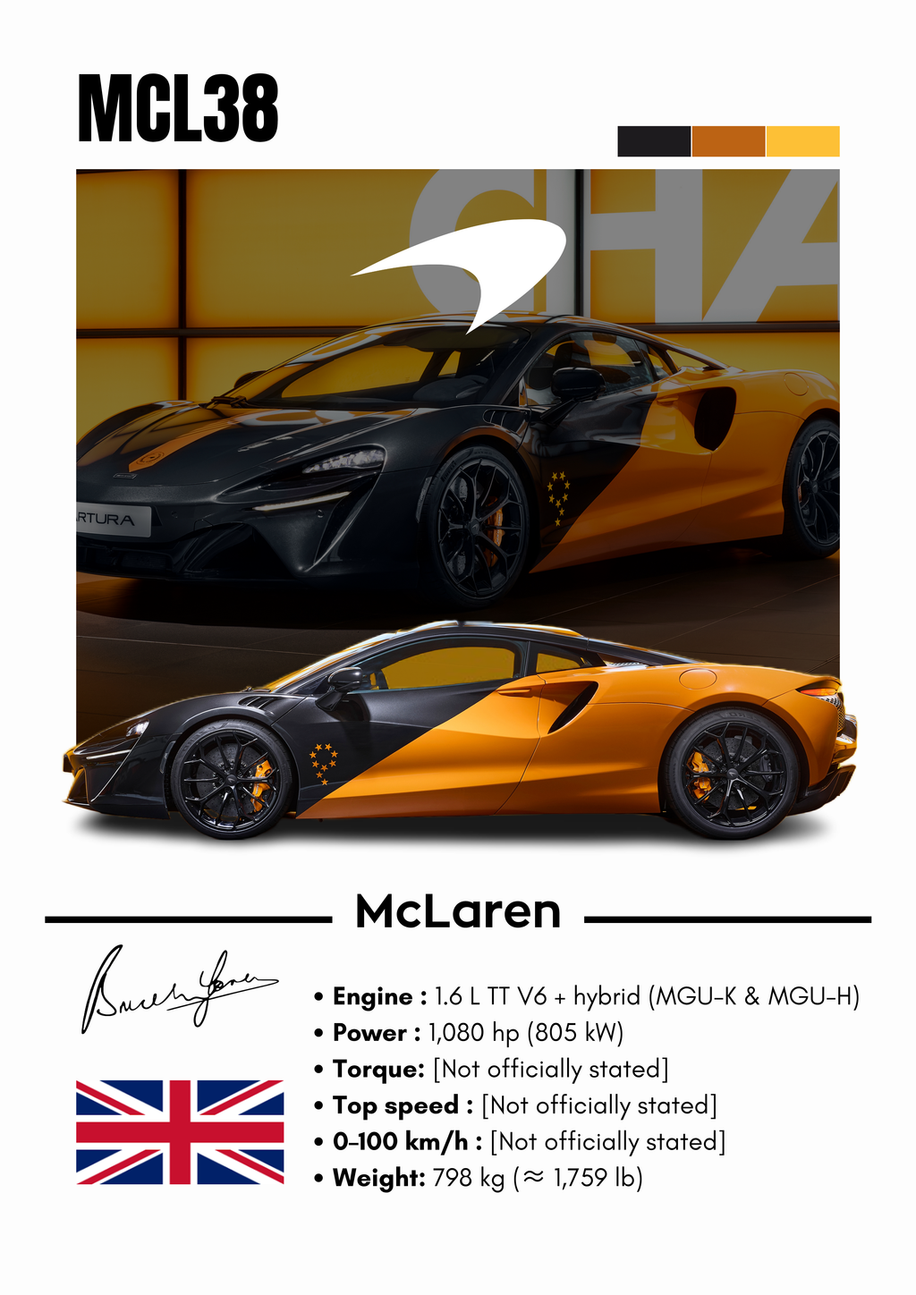 Poster McLaren