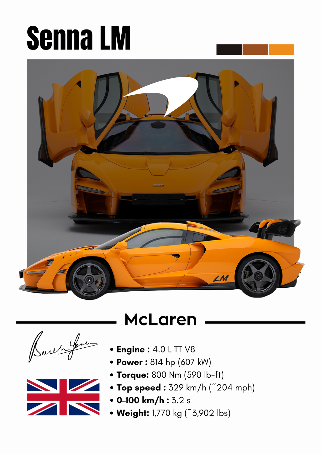 Poster McLaren