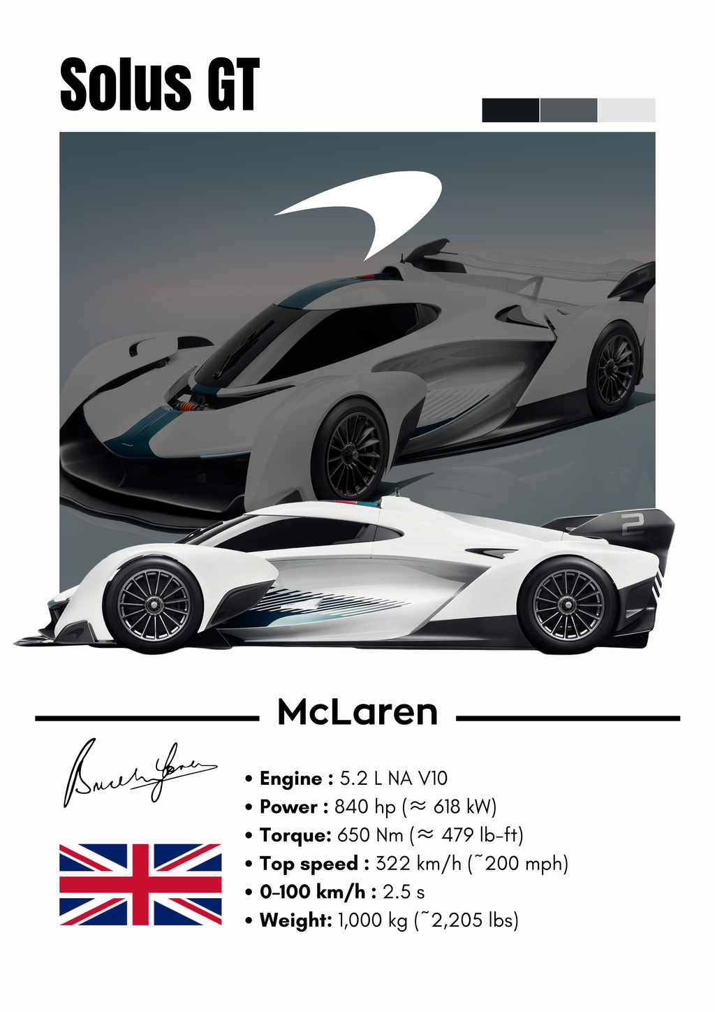 Poster McLaren