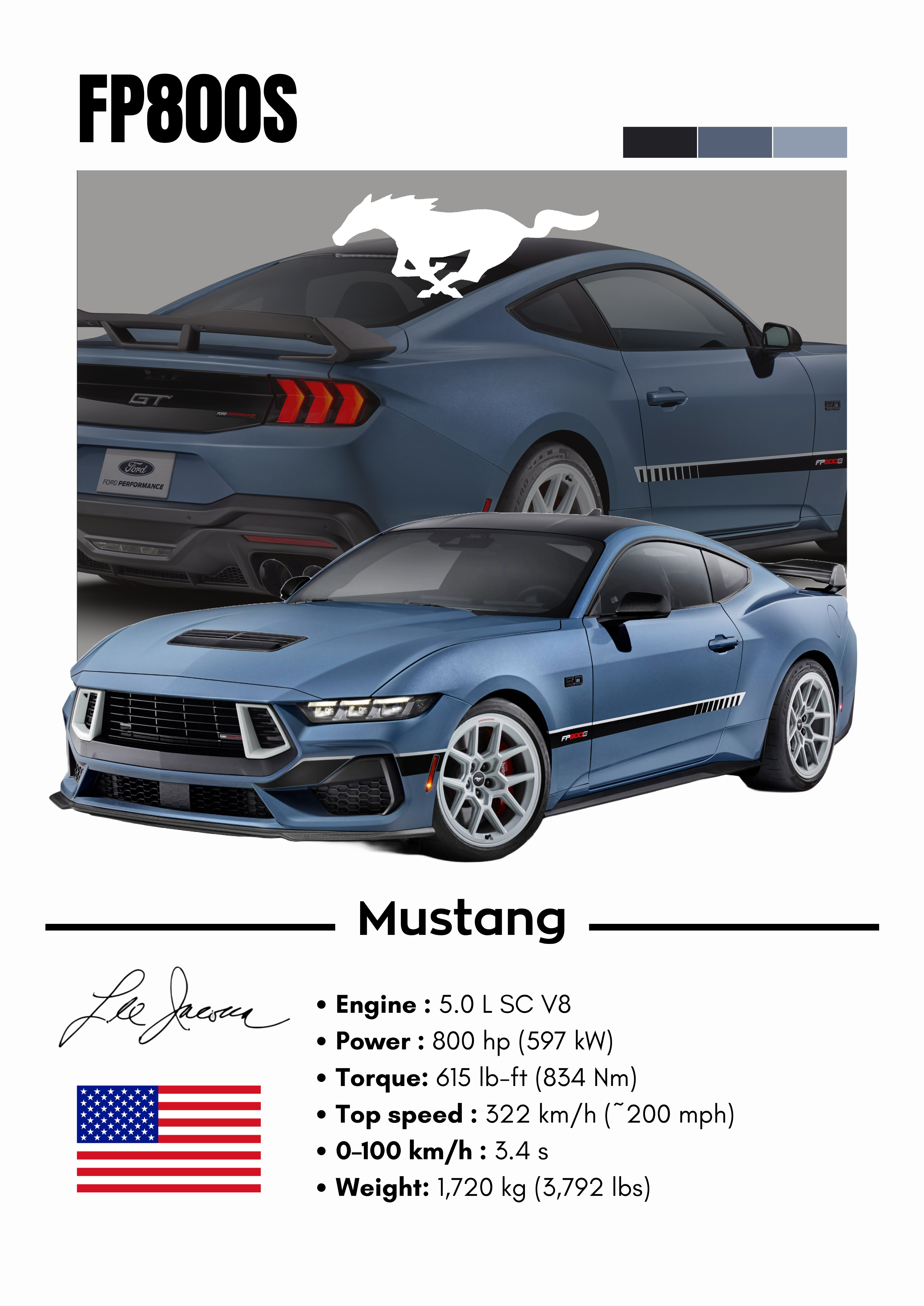 Poster Mustang