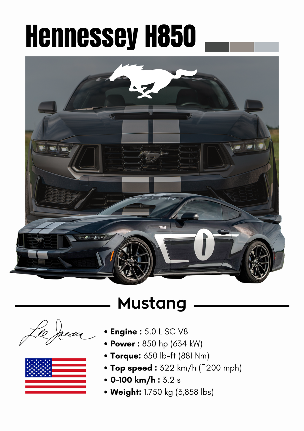 Poster Mustang