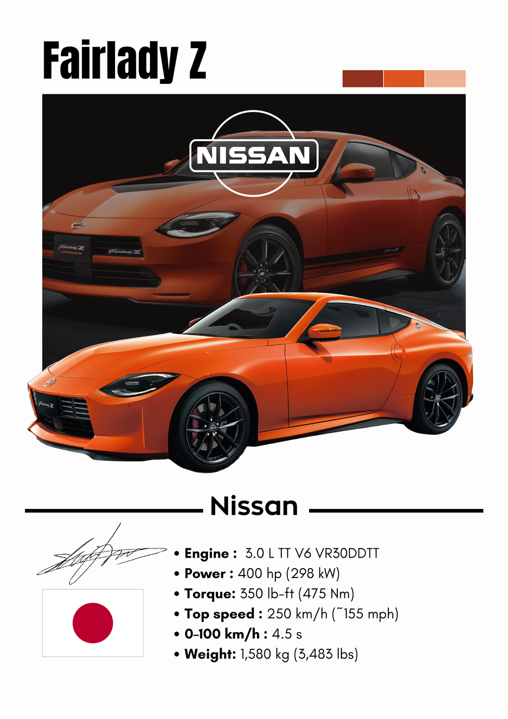 Poster Nissan