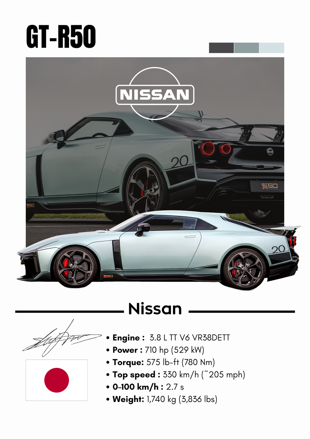 Poster Nissan