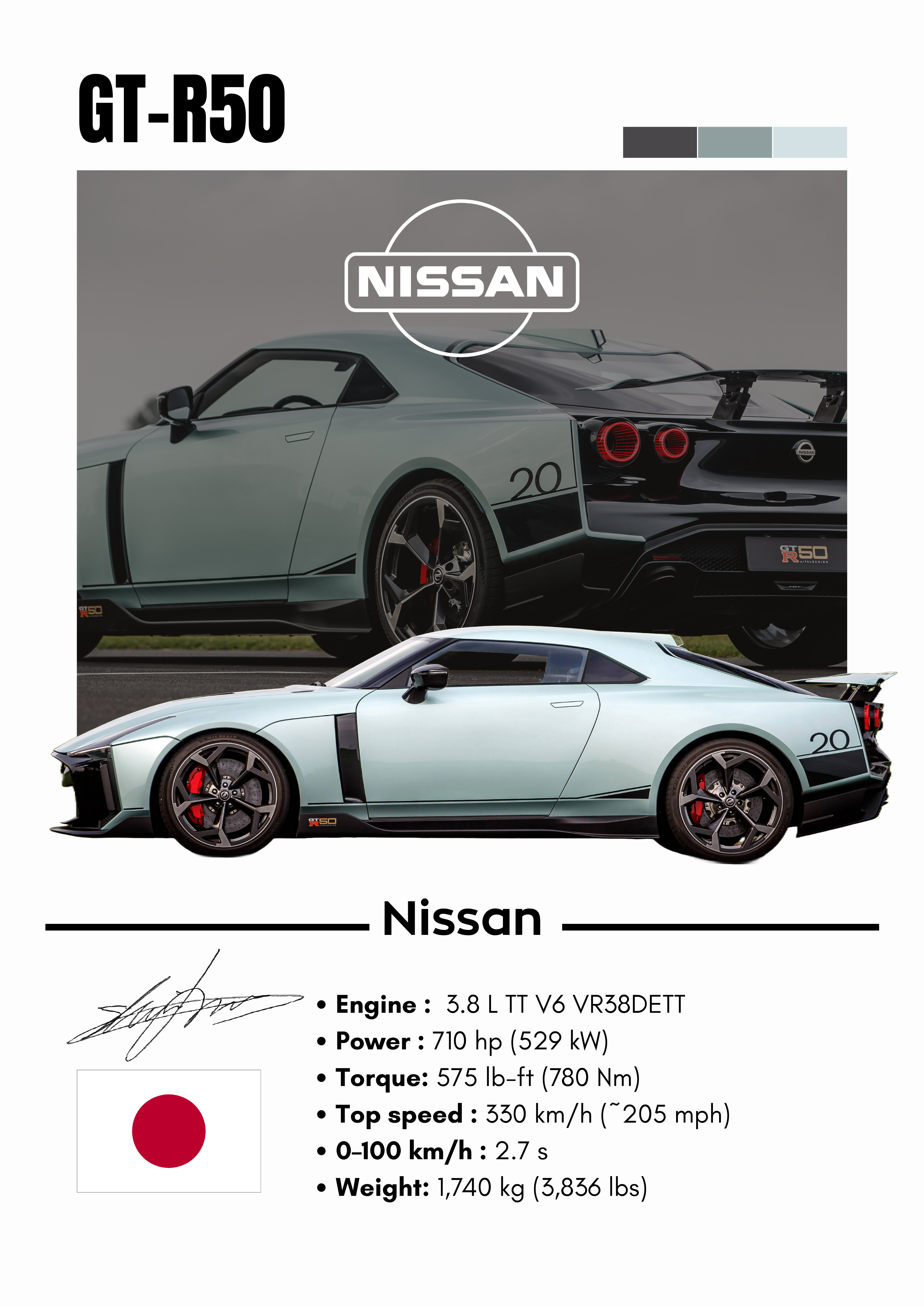 Poster Nissan