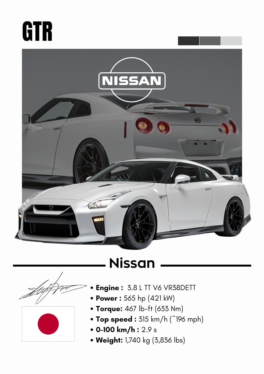 Poster Nissan